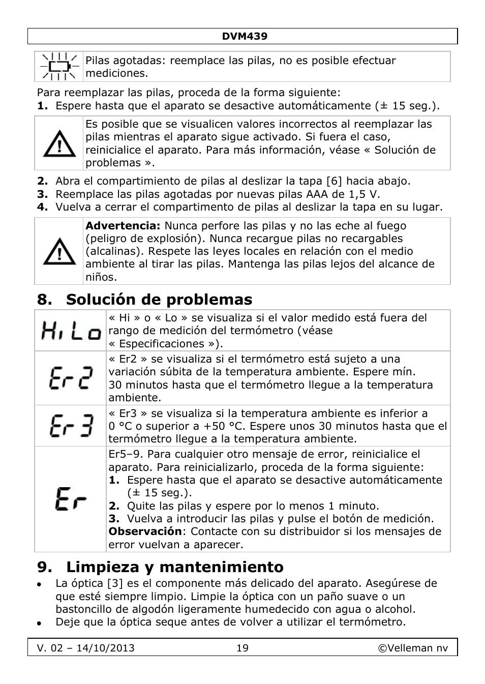 Solución de problemas, Limpieza y mantenimiento | Velleman DVM439 User Manual | Page 19 / 28
