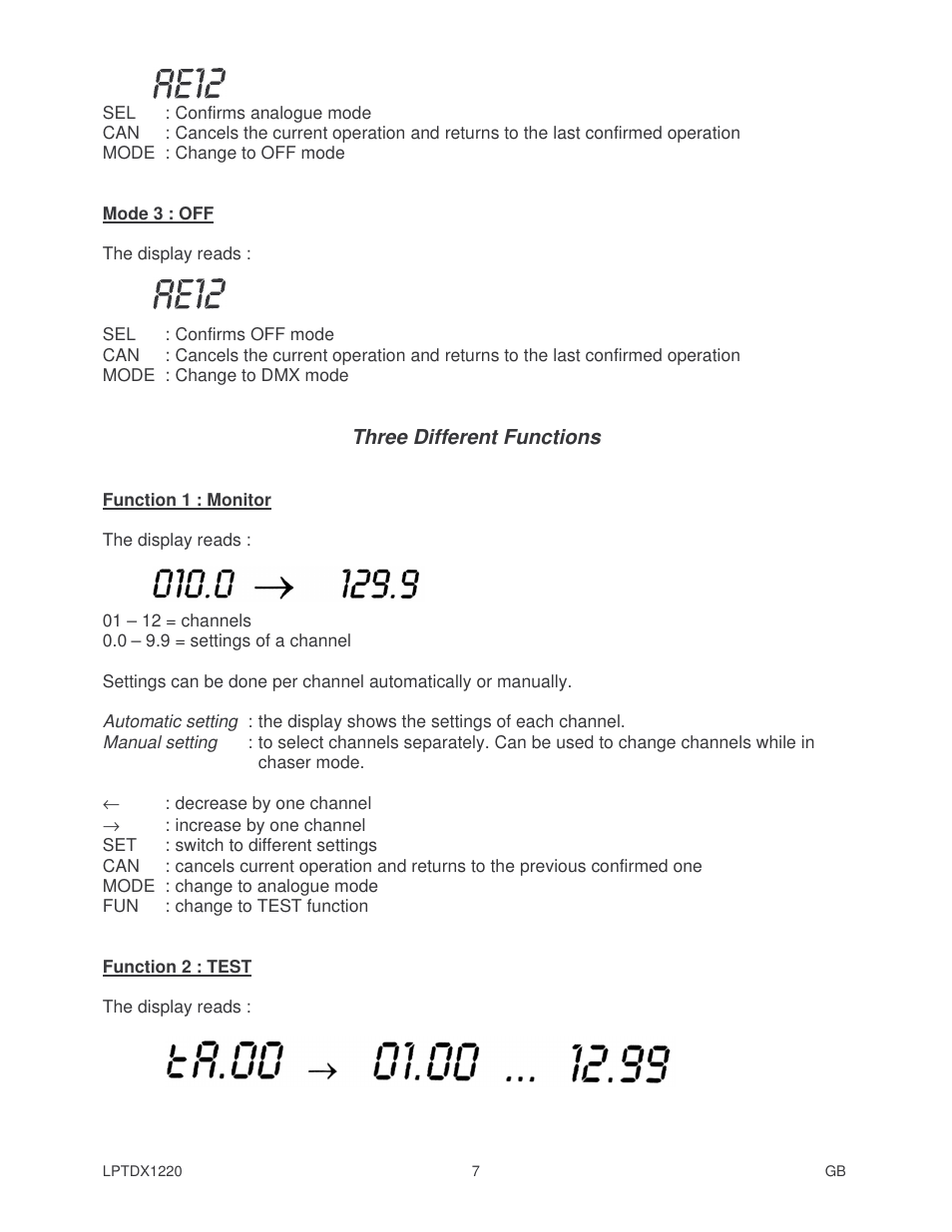 Velleman LPTDX1220 User Manual | Page 7 / 14
