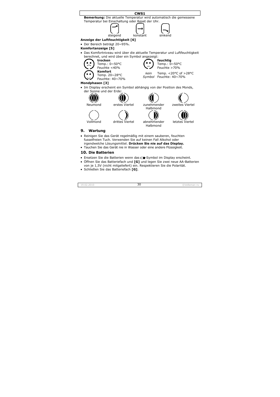 Velleman CWS1 User Manual | Page 30 / 41