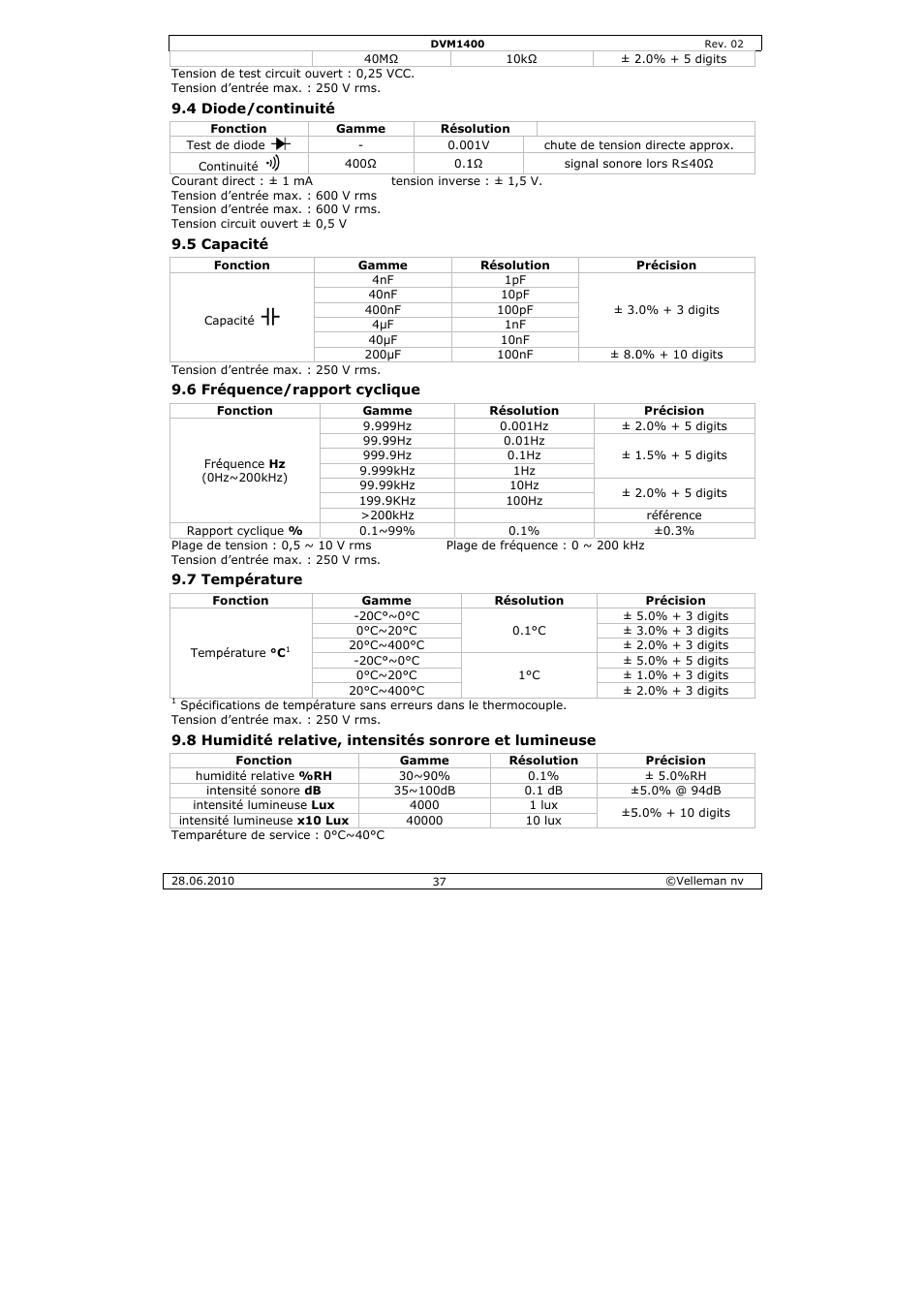 Velleman DVM1400 User Manual | Page 37 / 77