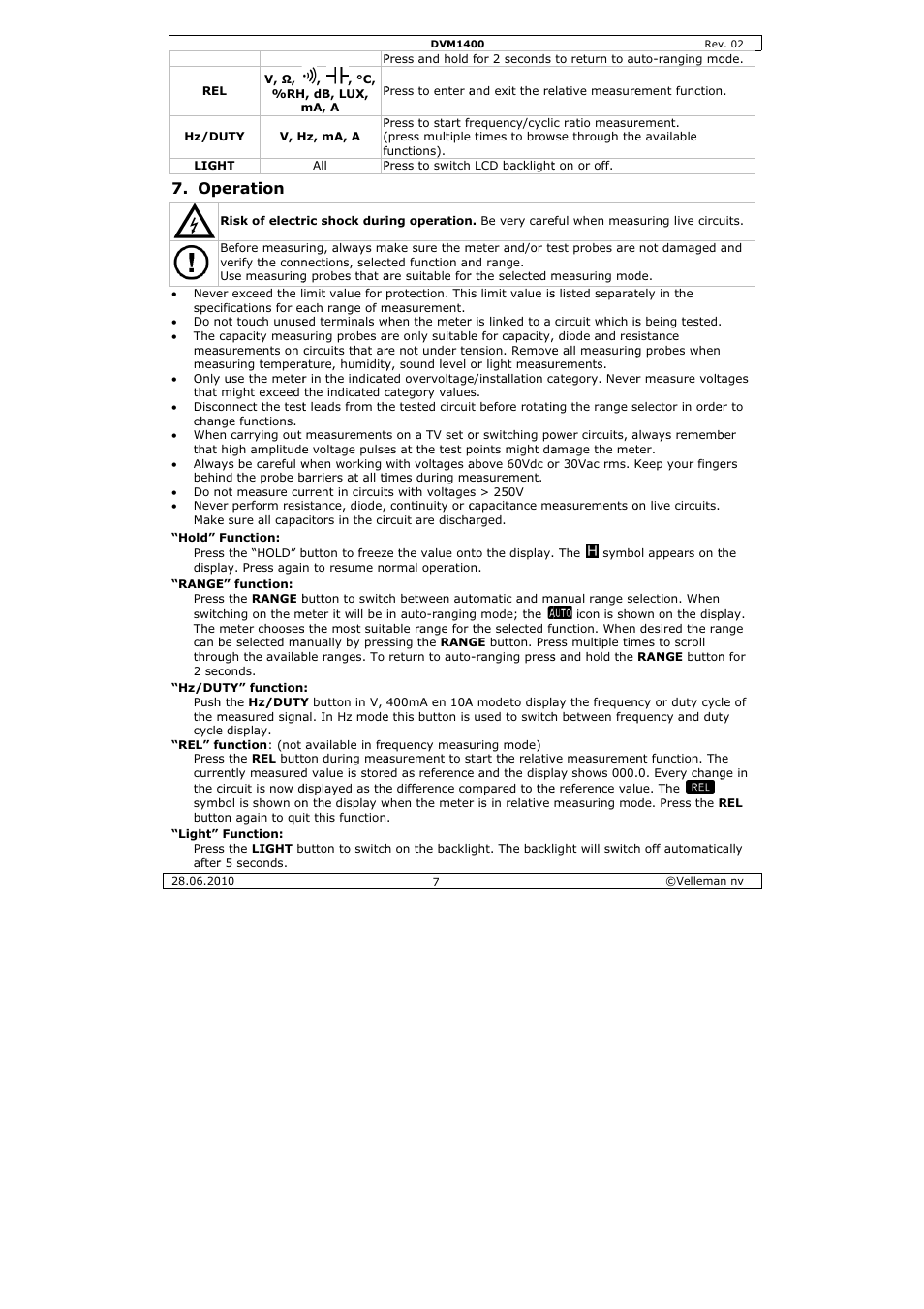 Peration | Velleman DVM1400 User Manual | Page 7 / 77