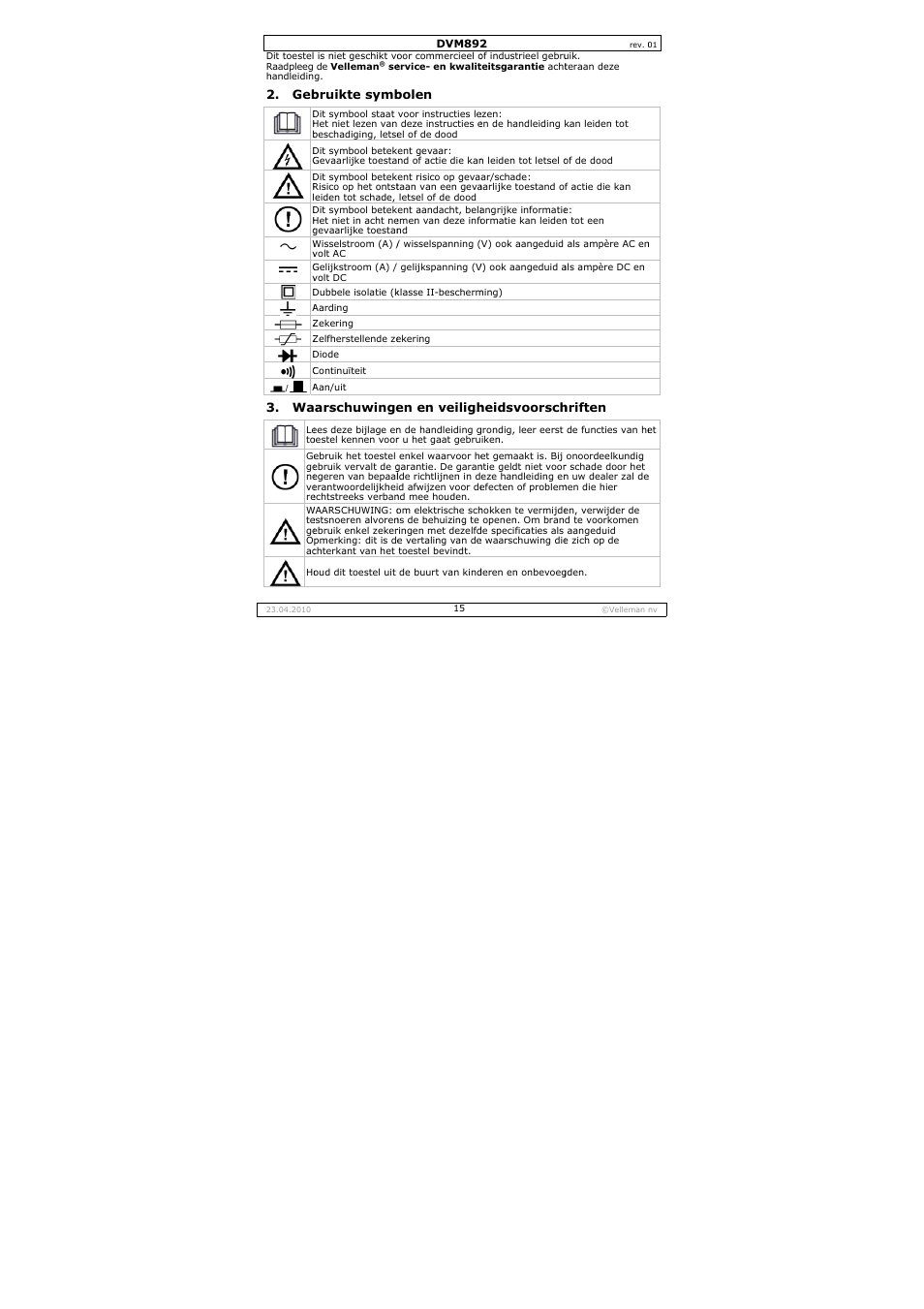 Velleman DVM892 User Manual | Page 15 / 68