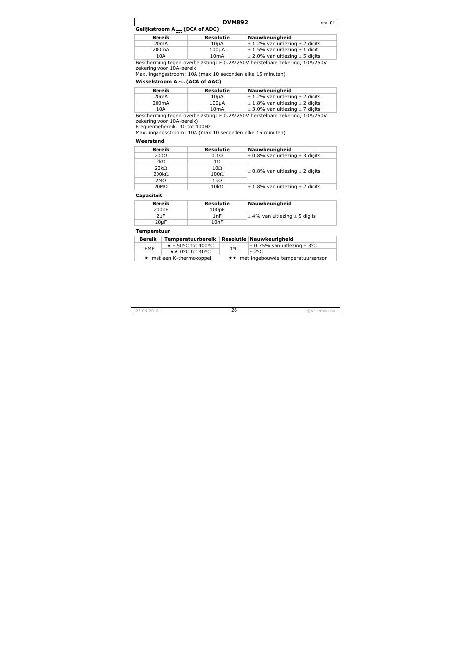 Velleman DVM892 User Manual | Page 26 / 68
