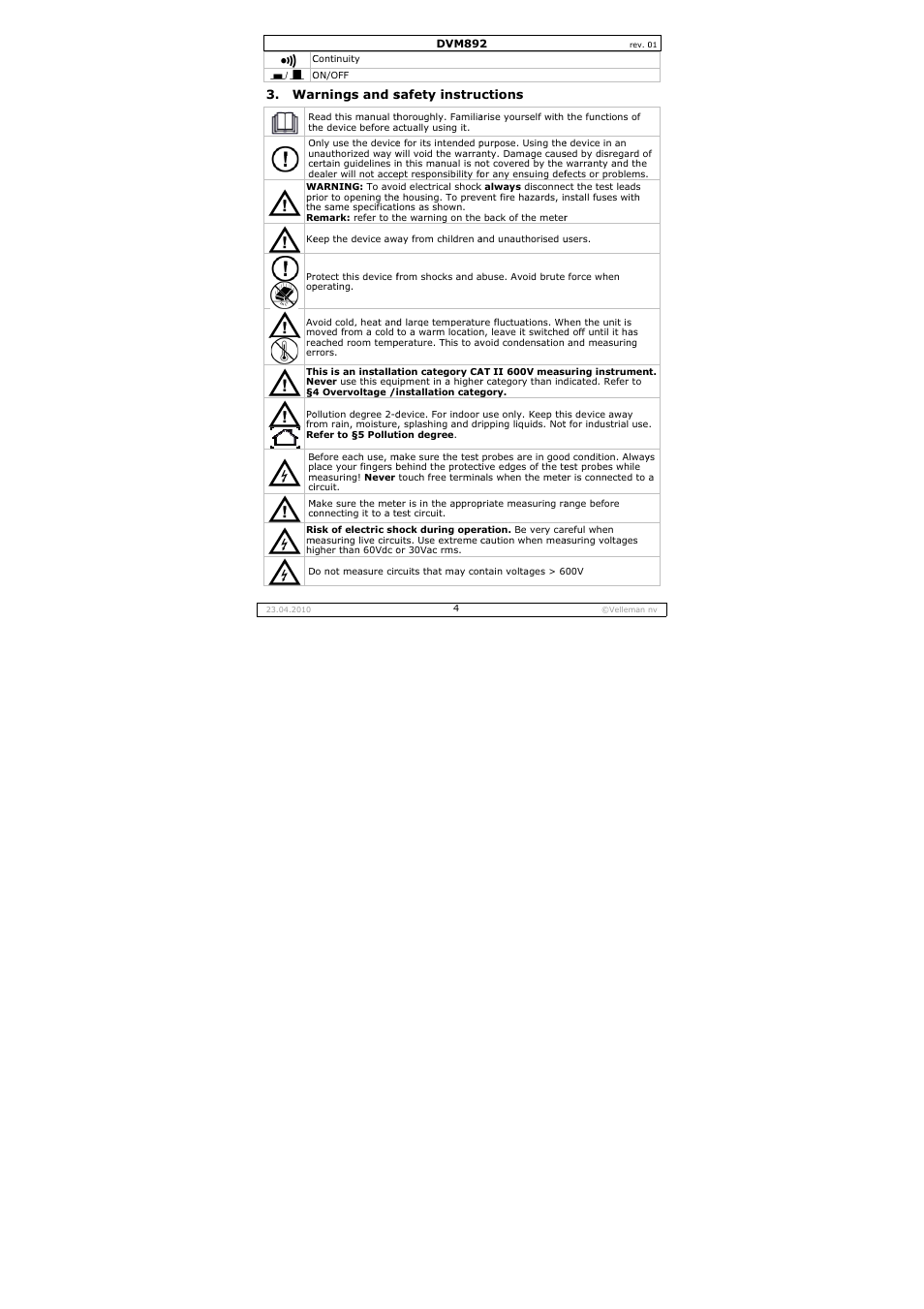 Velleman DVM892 User Manual | Page 4 / 68