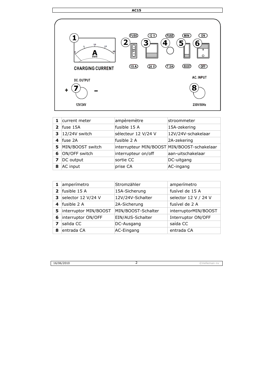 Velleman AC15 User Manual | Page 2 / 23