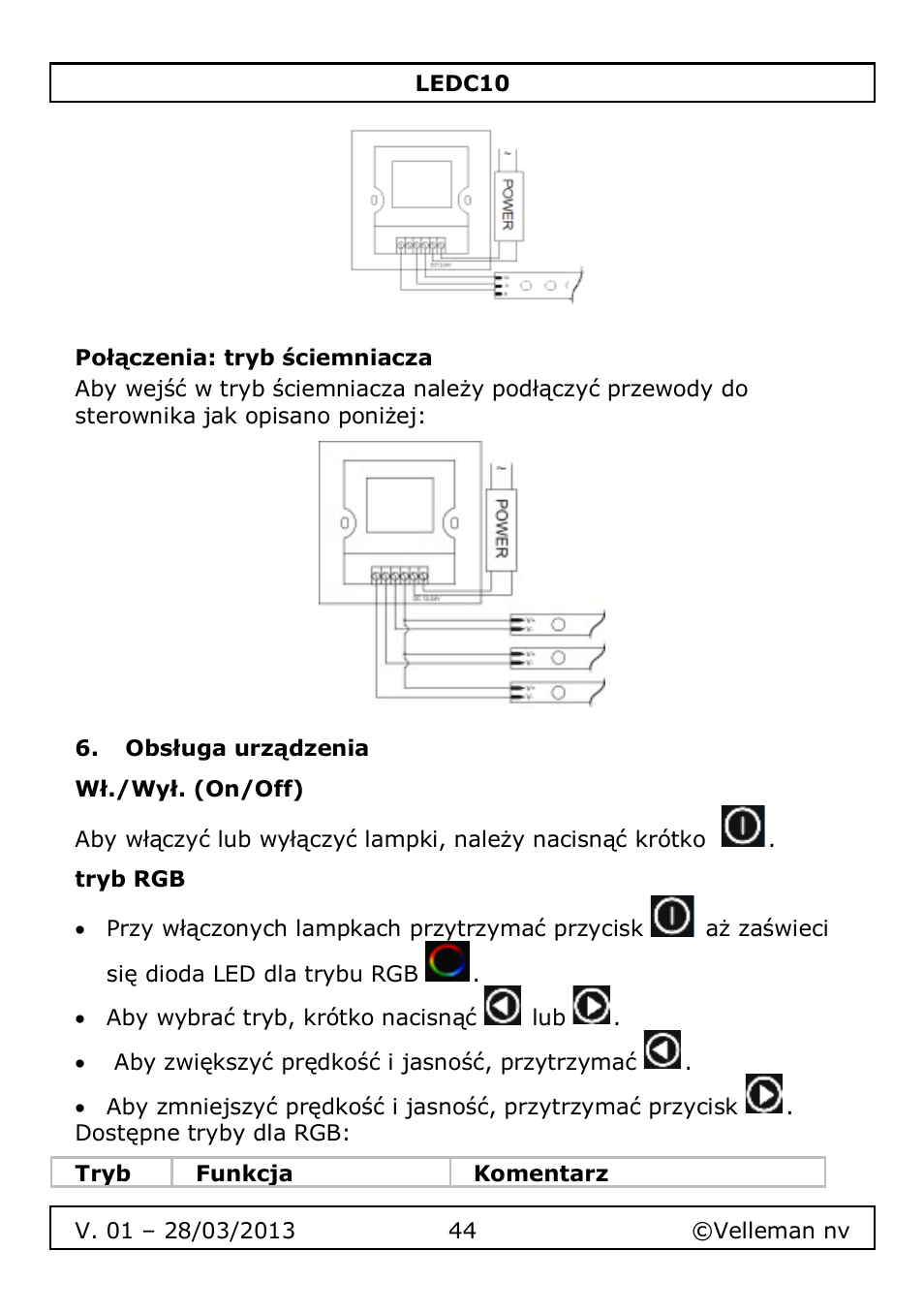Połączenia: tryb ściemniacza, Obsługa urządzenia, Wł./wył. (on/off) | Tryb rgb | Velleman LEDC10 User Manual | Page 44 / 54