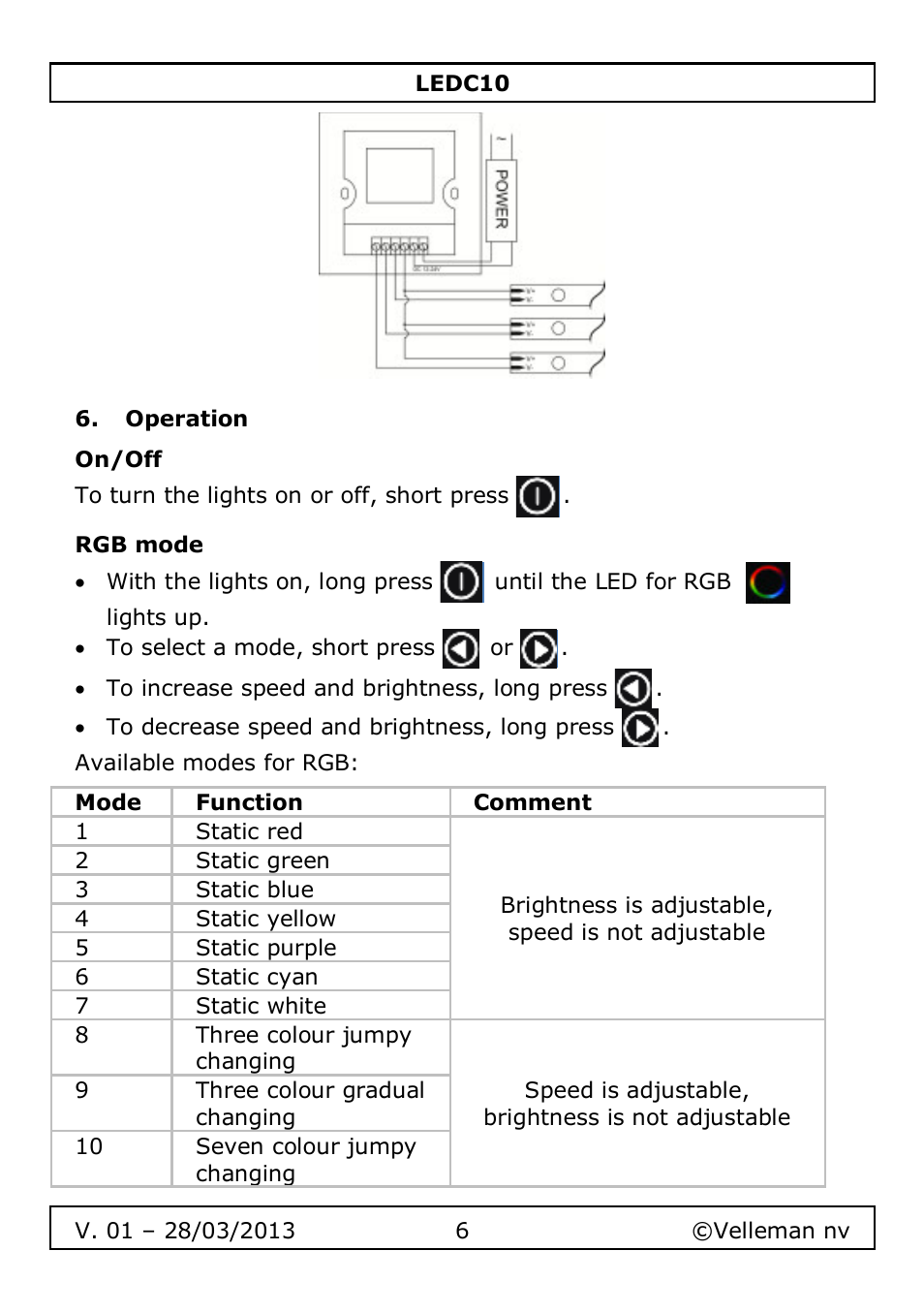 Operation, On/off, Rgb mode | Velleman LEDC10 User Manual | Page 6 / 54