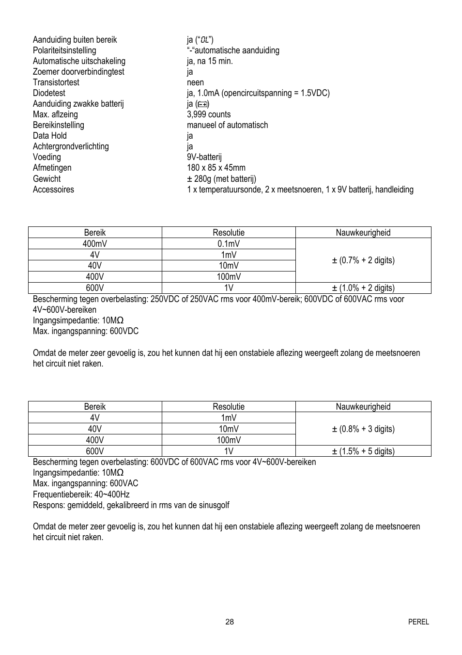 Velleman EVM1400 User Manual | Page 28 / 60