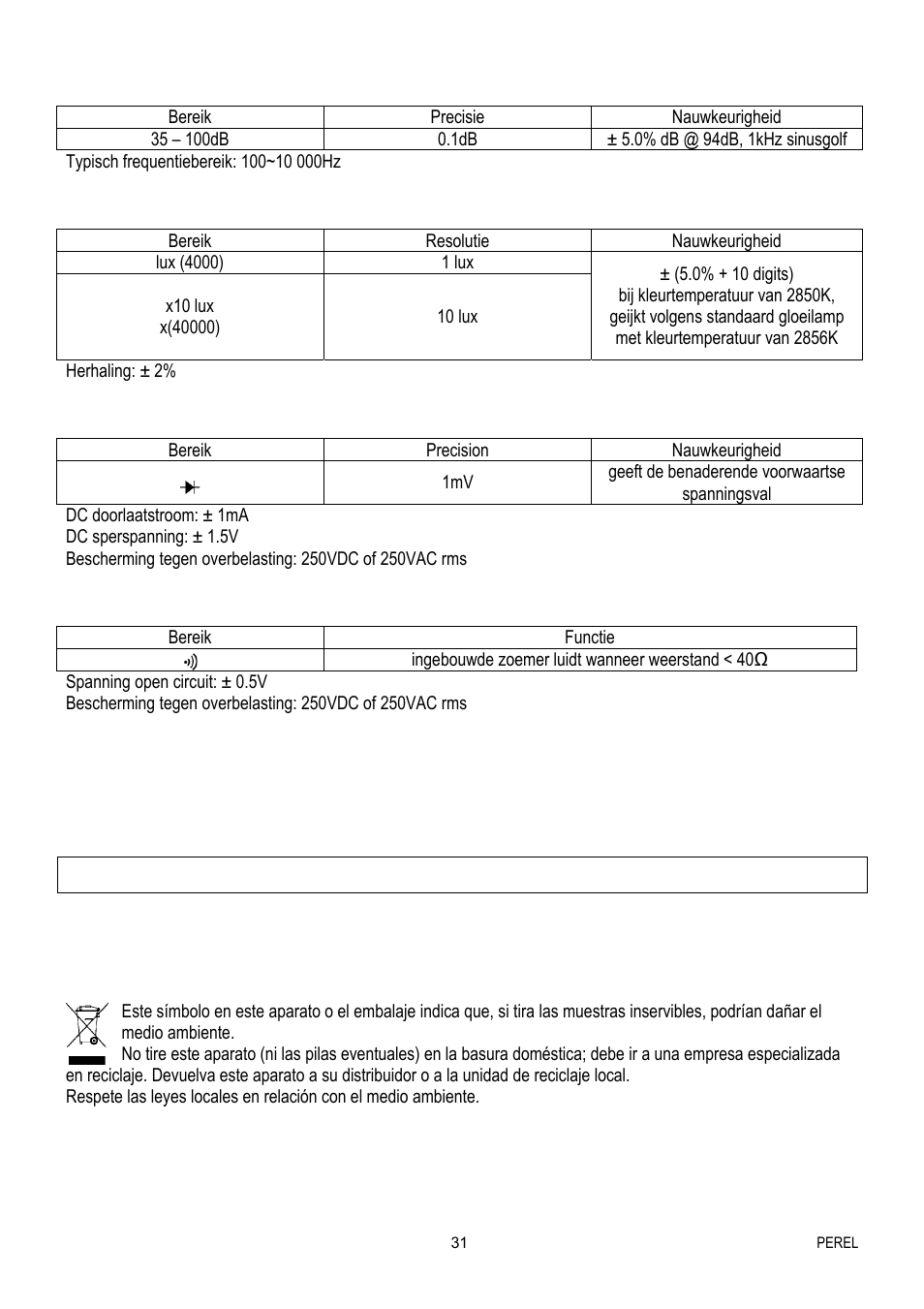 Introducción | Velleman EVM1400 User Manual | Page 31 / 60