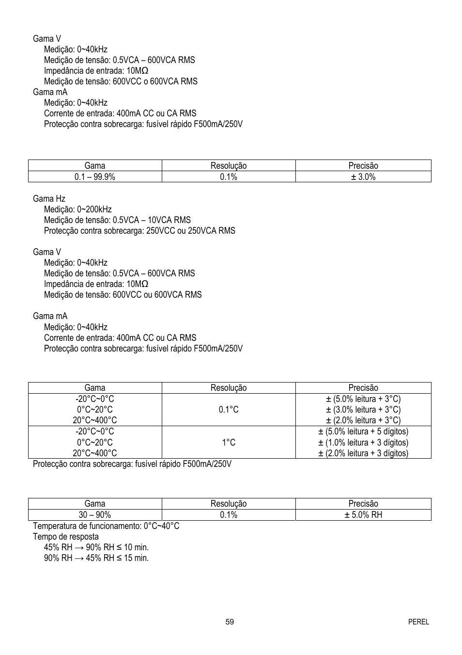 Velleman EVM1400 User Manual | Page 59 / 60