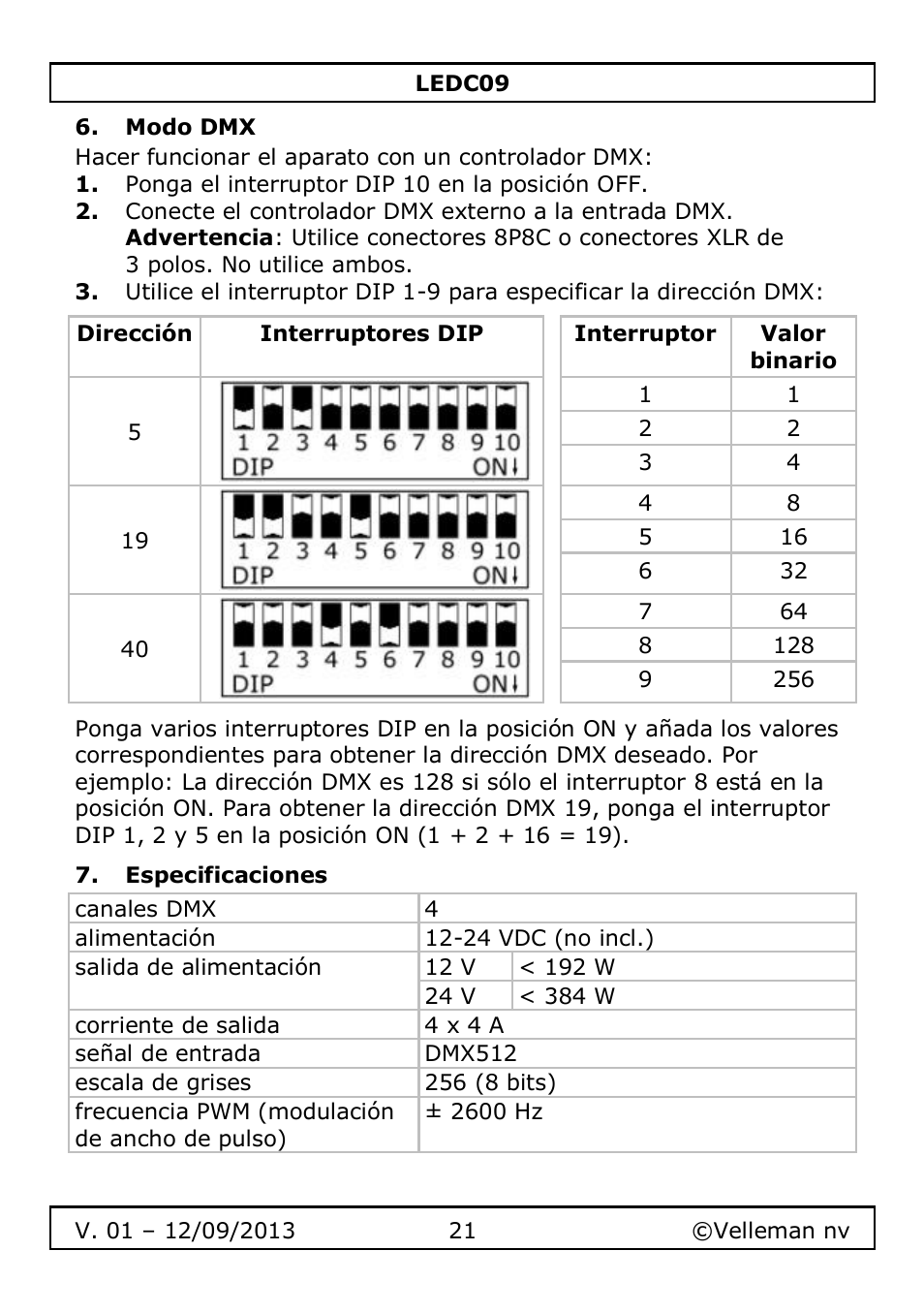 Modo dmx, Especificaciones | Velleman LEDC09 User Manual | Page 21 / 44