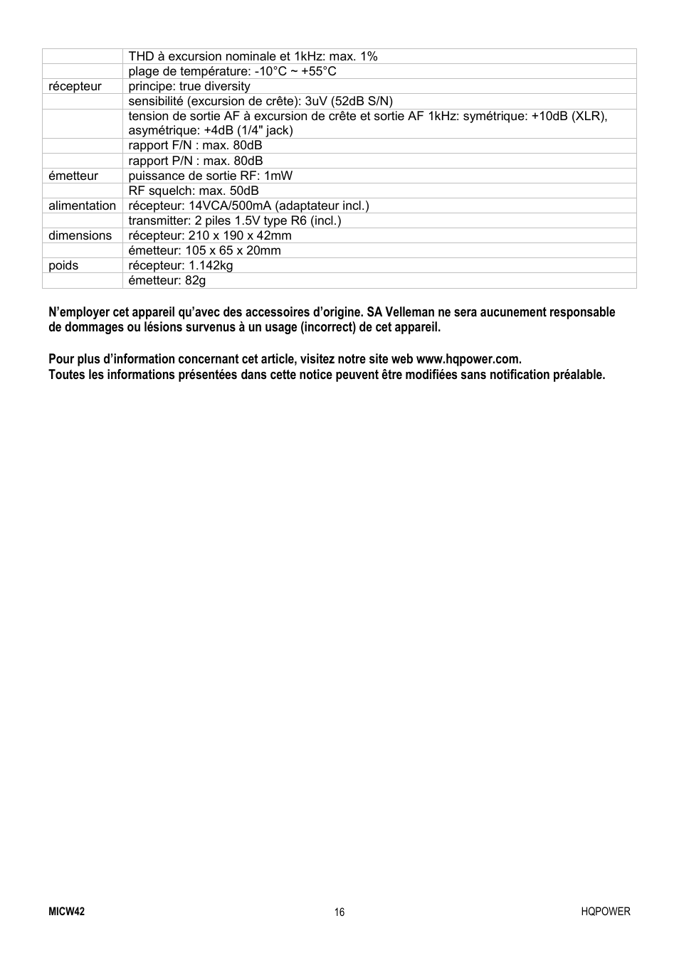 Velleman MICW42-2 User Manual | Page 16 / 30
