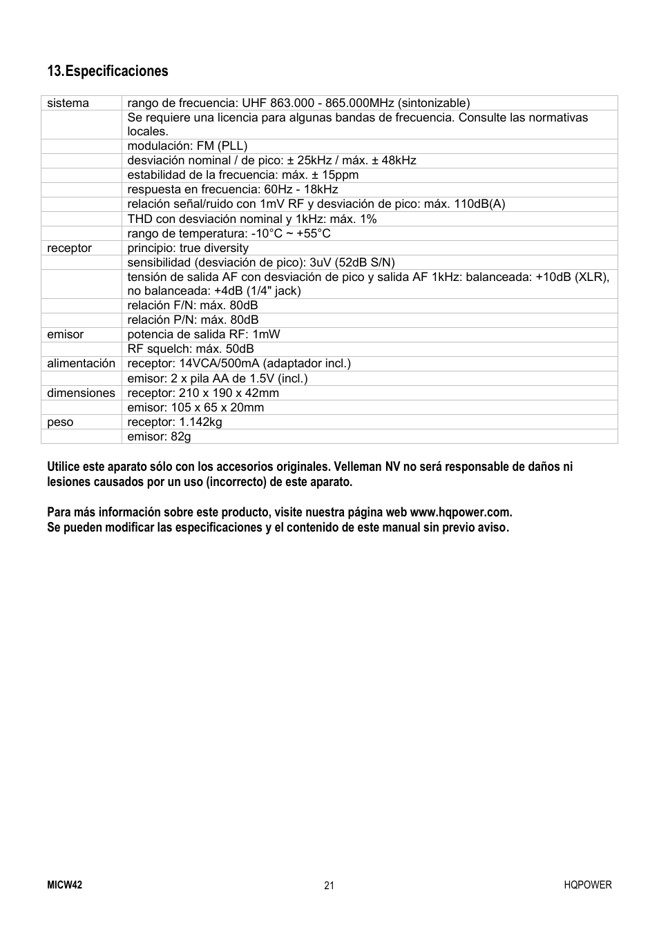 Especificaciones | Velleman MICW42-2 User Manual | Page 21 / 30