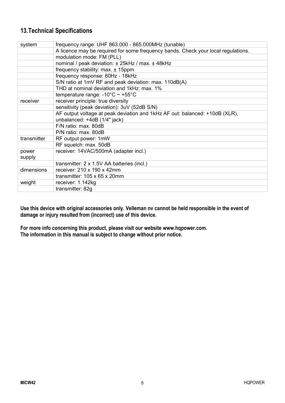 Technical specifications | Velleman MICW42-2 User Manual | Page 6 / 30