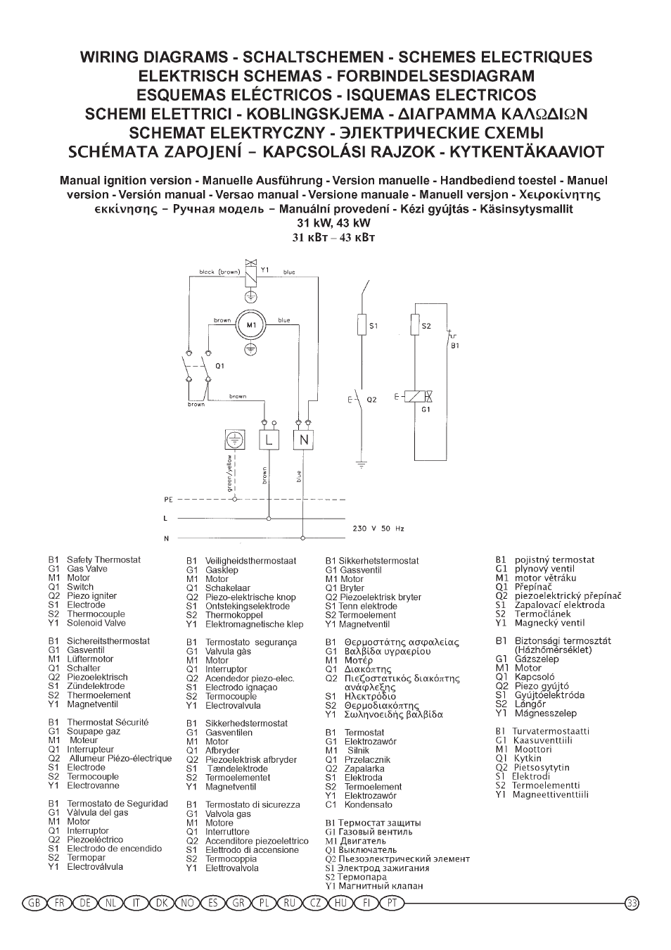 Velleman ASTRO-10 User Manual | Page 36 / 41