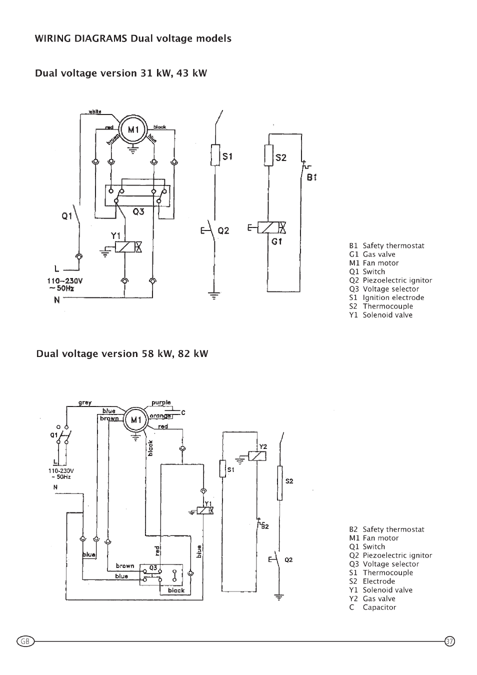 Velleman ASTRO-10 User Manual | Page 40 / 41
