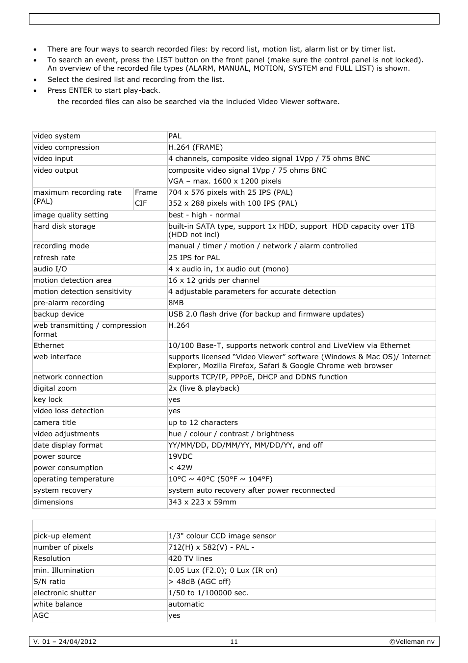 Technical specifications | Velleman CCTVPROM14 User Manual | Page 11 / 49
