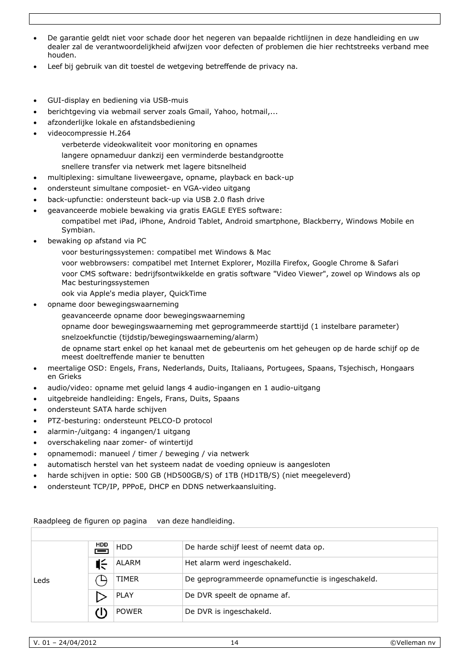 Eigenschappen, Omschrijving | Velleman CCTVPROM14 User Manual | Page 14 / 49