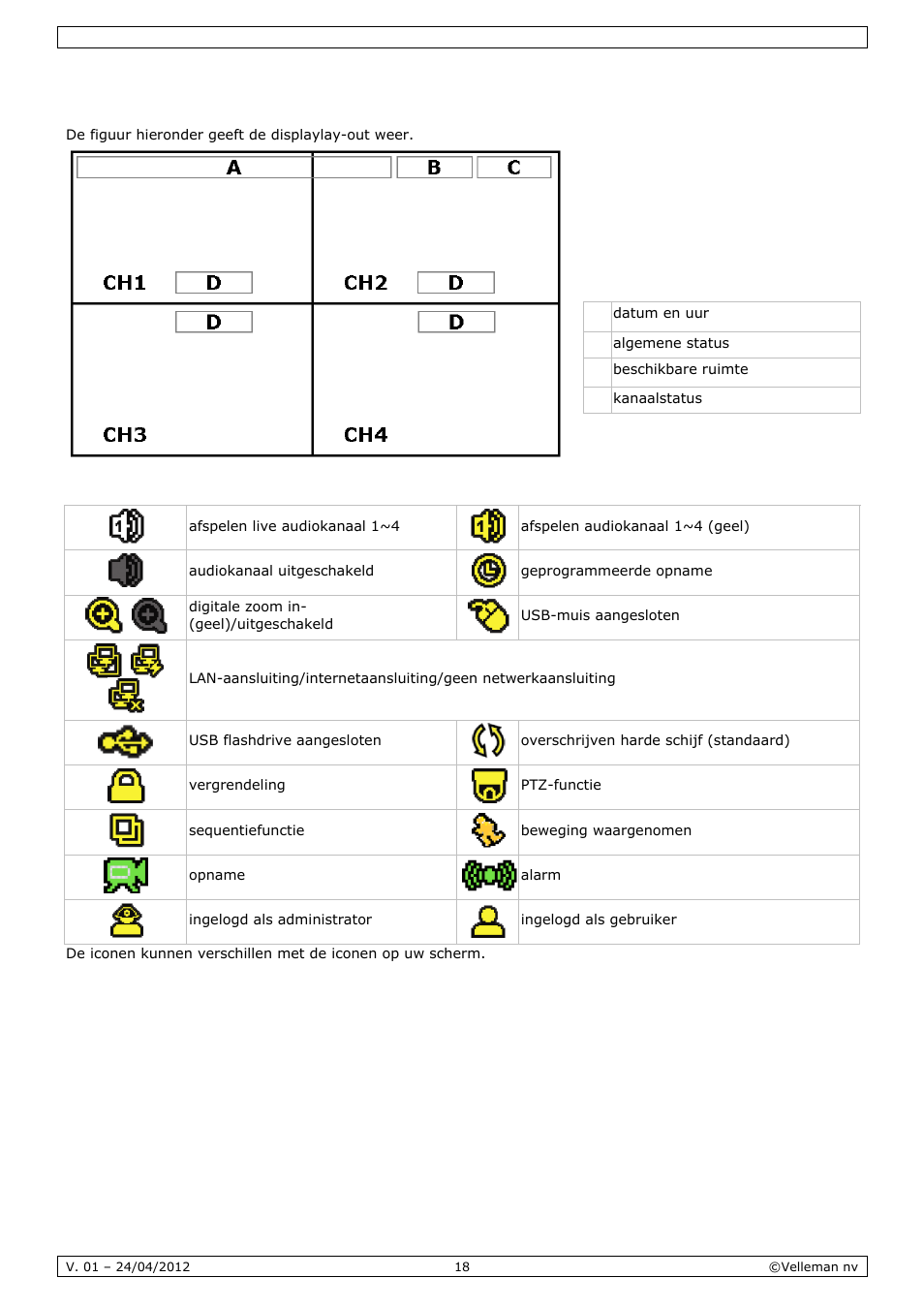 Gebruik | Velleman CCTVPROM14 User Manual | Page 18 / 49