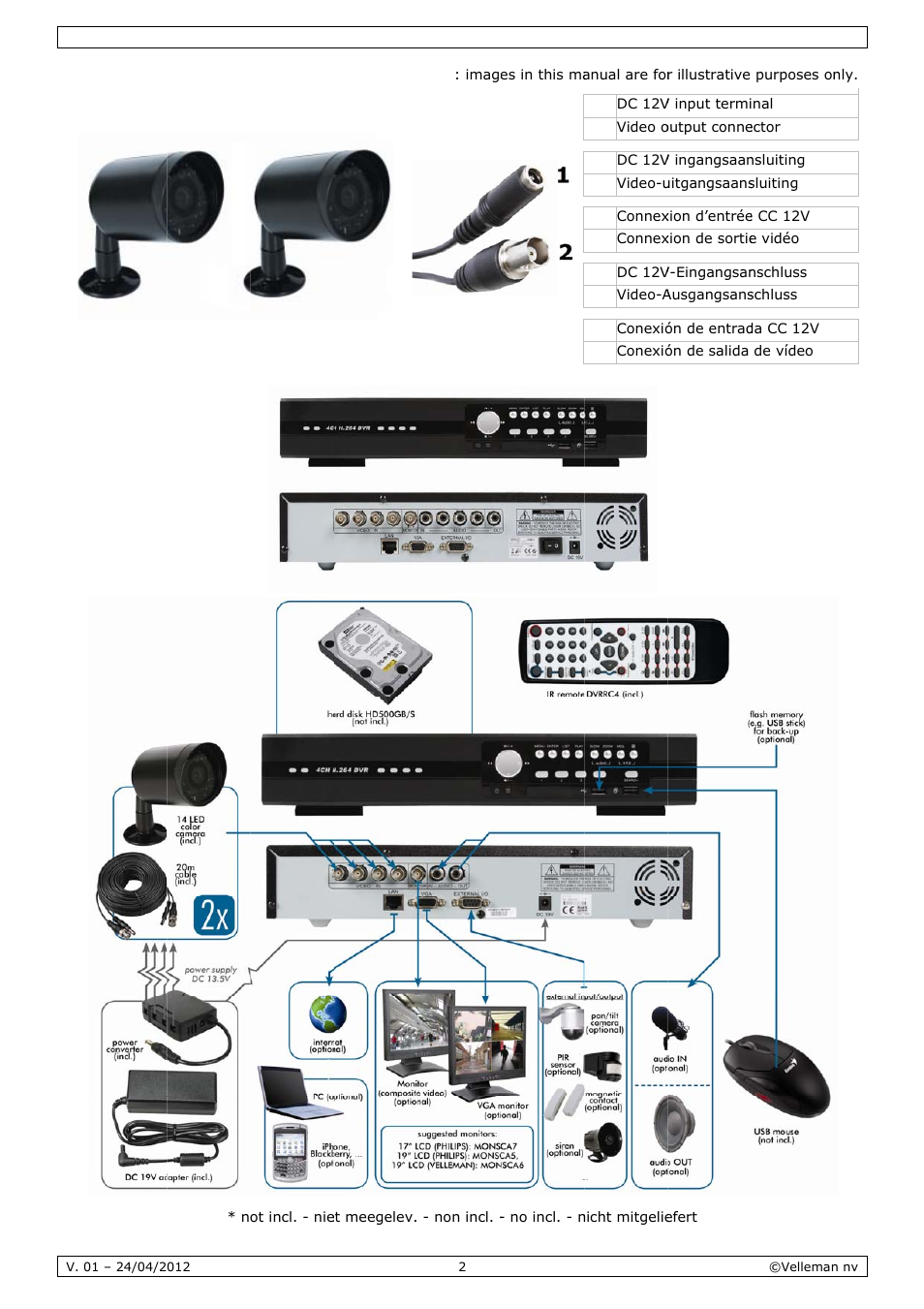 Velleman CCTVPROM14 User Manual | Page 2 / 49