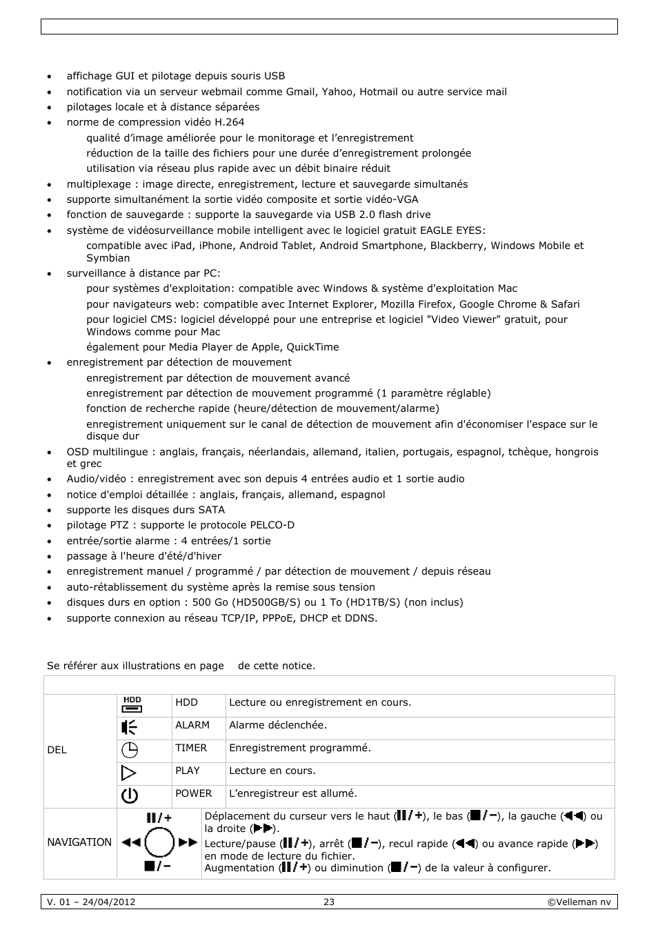Caractéristiques, Description | Velleman CCTVPROM14 User Manual | Page 23 / 49