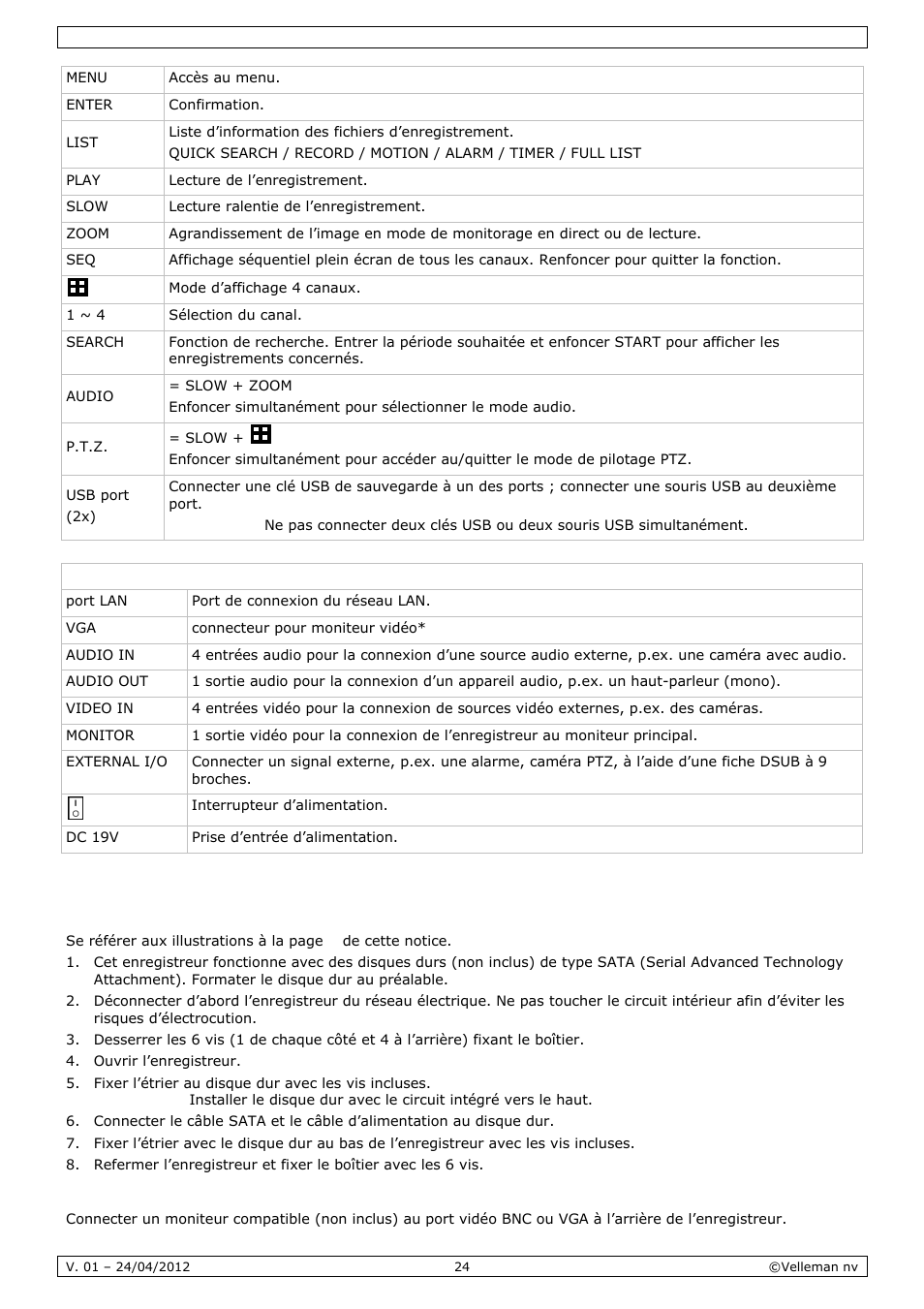 Installation du matériel | Velleman CCTVPROM14 User Manual | Page 24 / 49