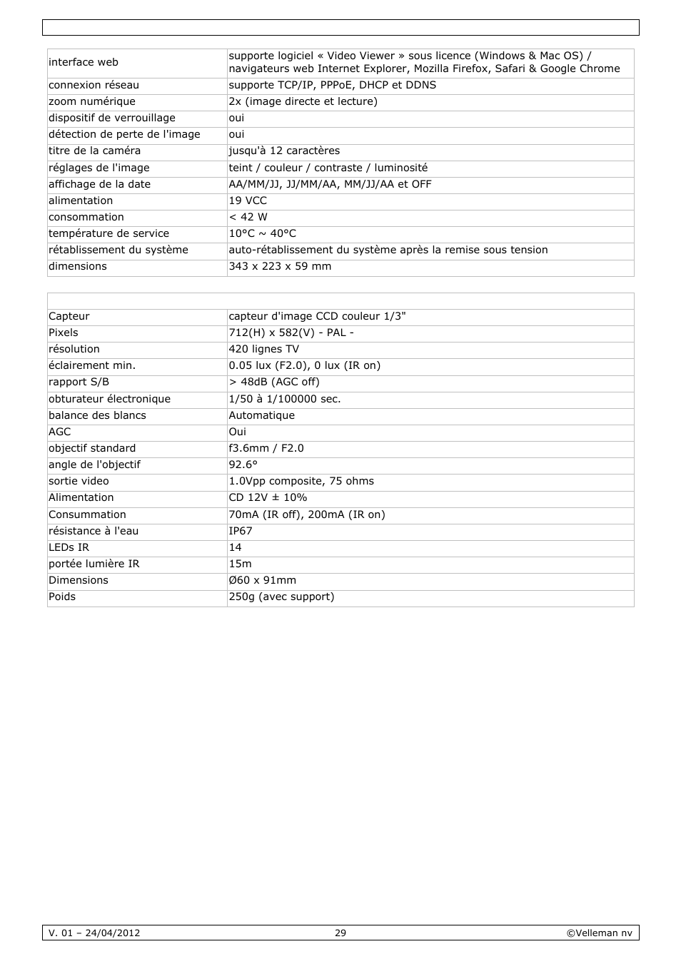 Velleman CCTVPROM14 User Manual | Page 29 / 49