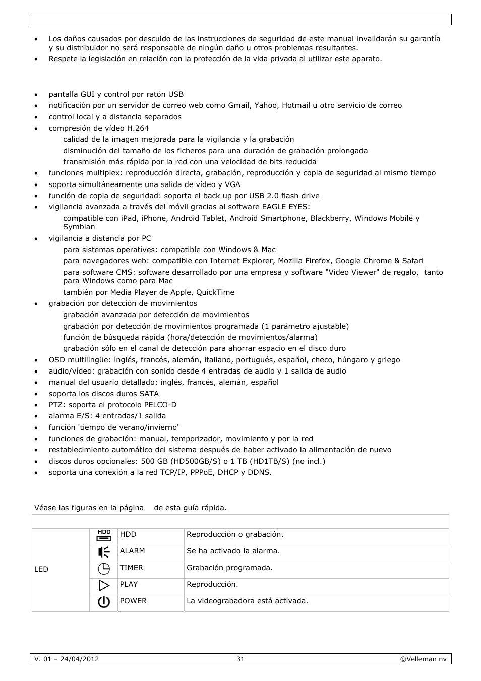 Características, Descripción | Velleman CCTVPROM14 User Manual | Page 31 / 49