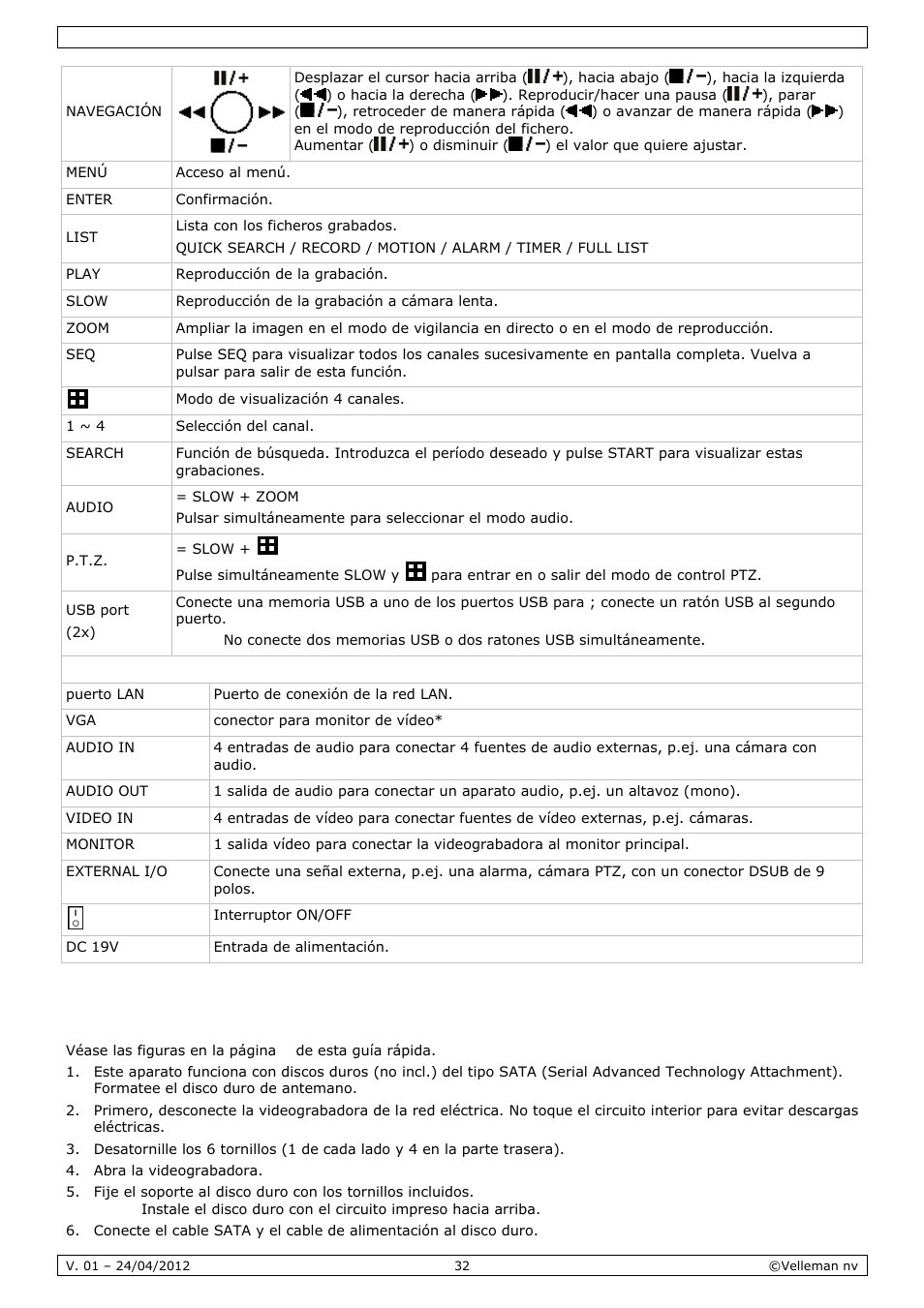 Instalar el hardware | Velleman CCTVPROM14 User Manual | Page 32 / 49