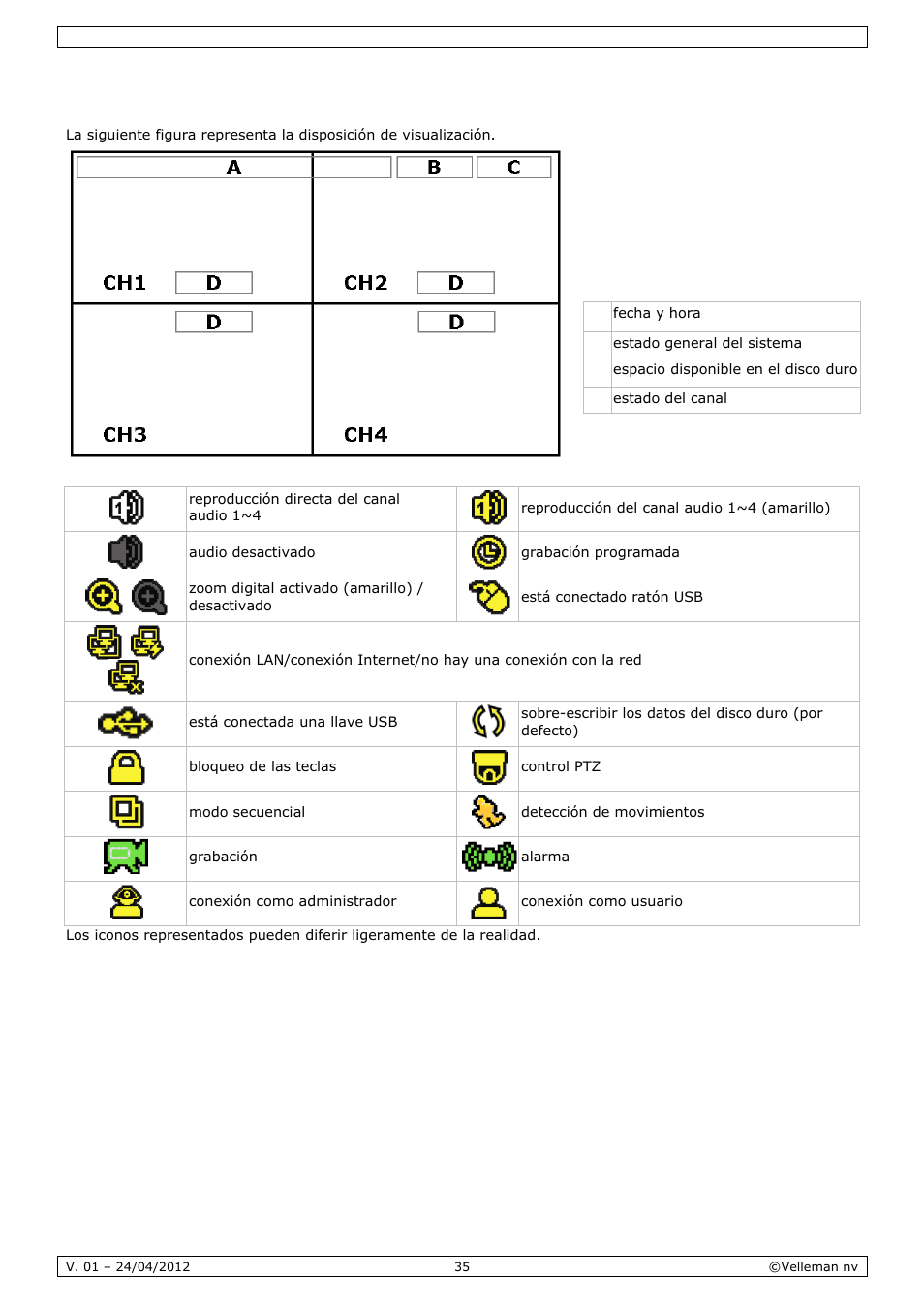 Velleman CCTVPROM14 User Manual | Page 35 / 49