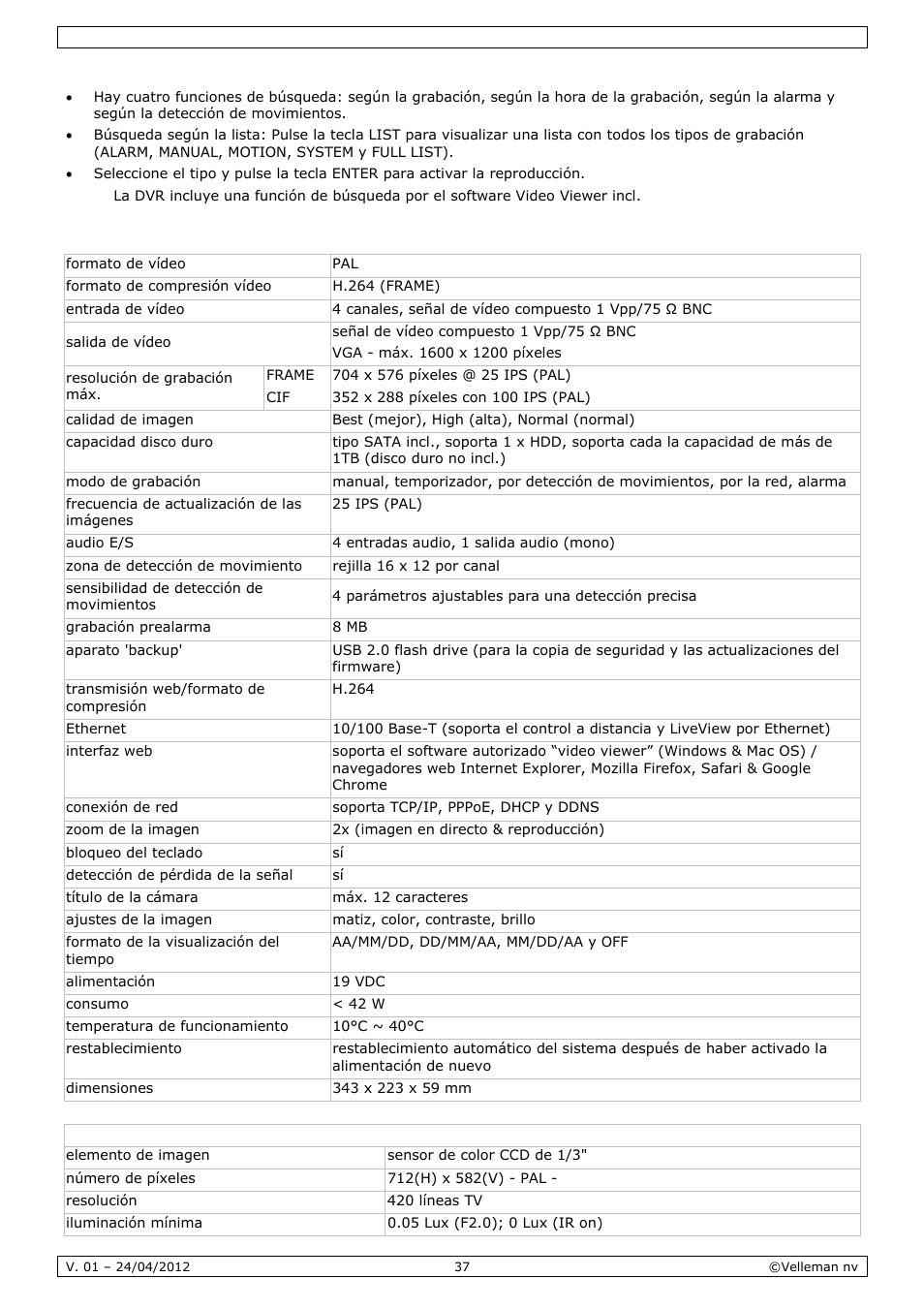 Especificaciones | Velleman CCTVPROM14 User Manual | Page 37 / 49