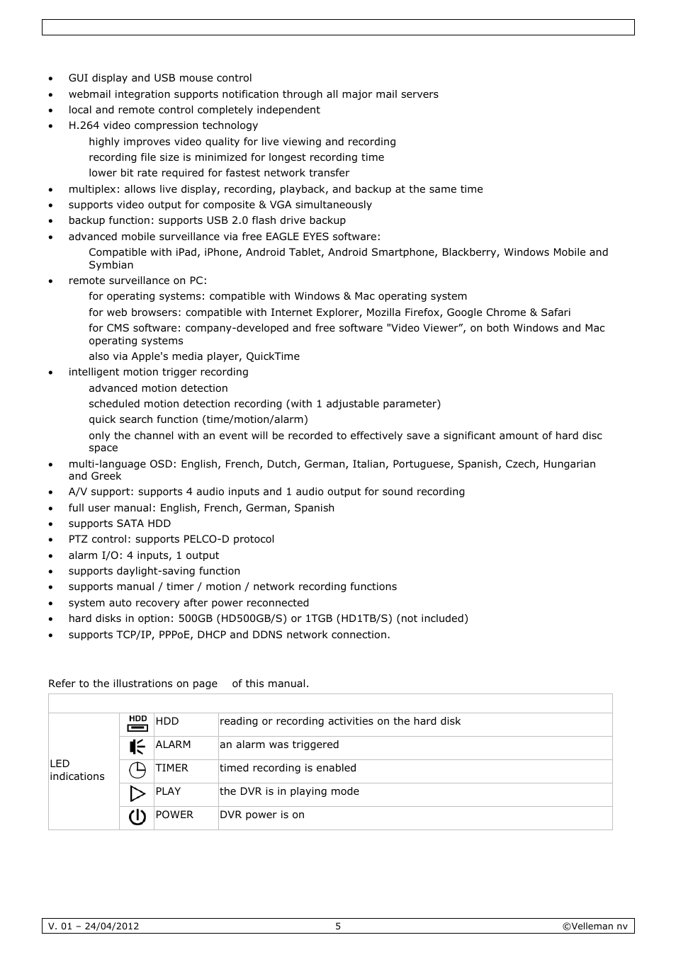 Features, Overview | Velleman CCTVPROM14 User Manual | Page 5 / 49