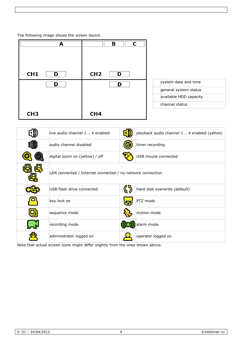 Operation | Velleman CCTVPROM14 User Manual | Page 9 / 49