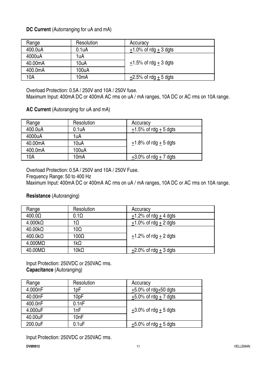 Velleman DVM9912 User Manual | Page 11 / 53