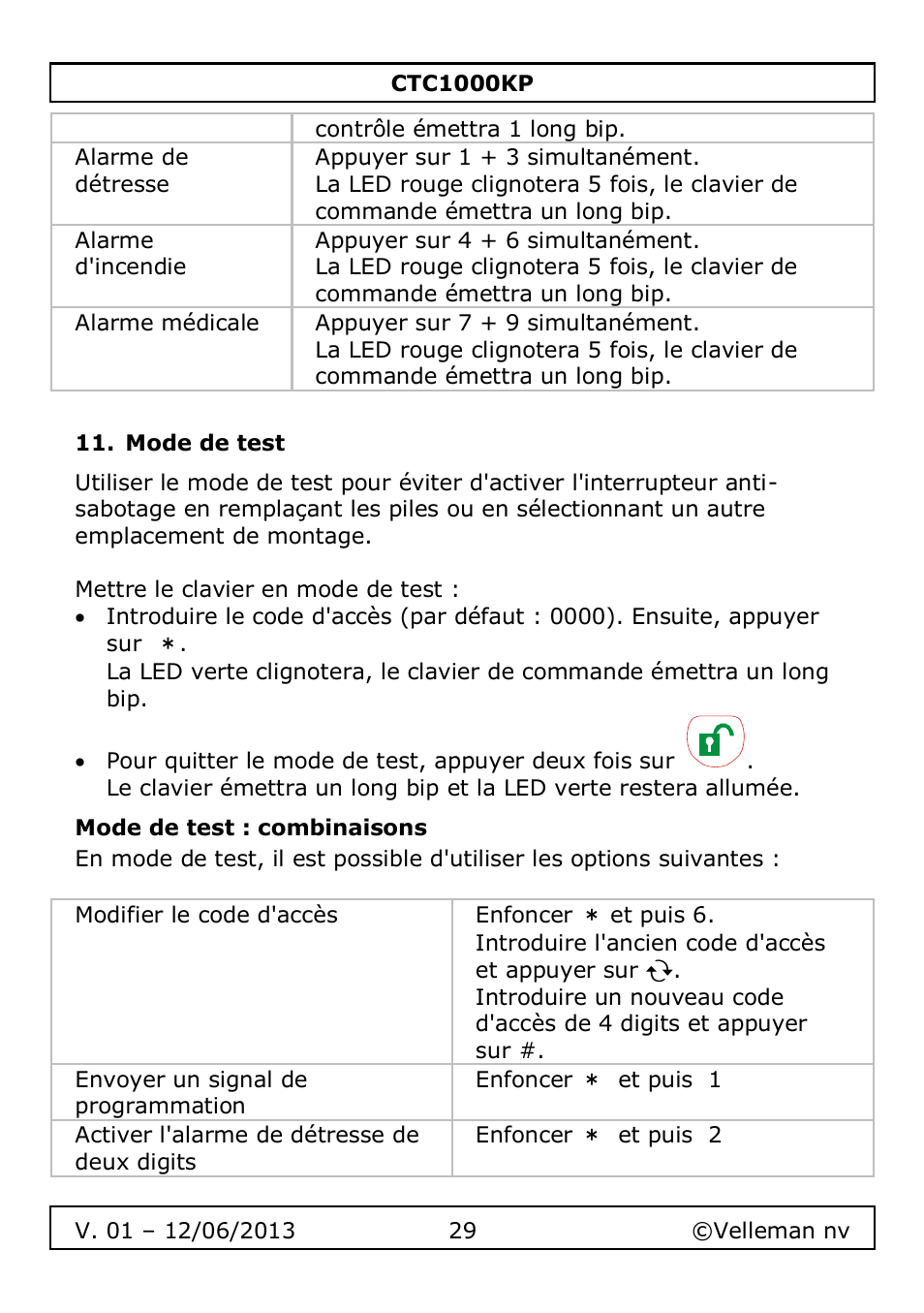 Mode de test, Mode de test : combinaisons | Velleman CTC1000KP User Manual | Page 29 / 69