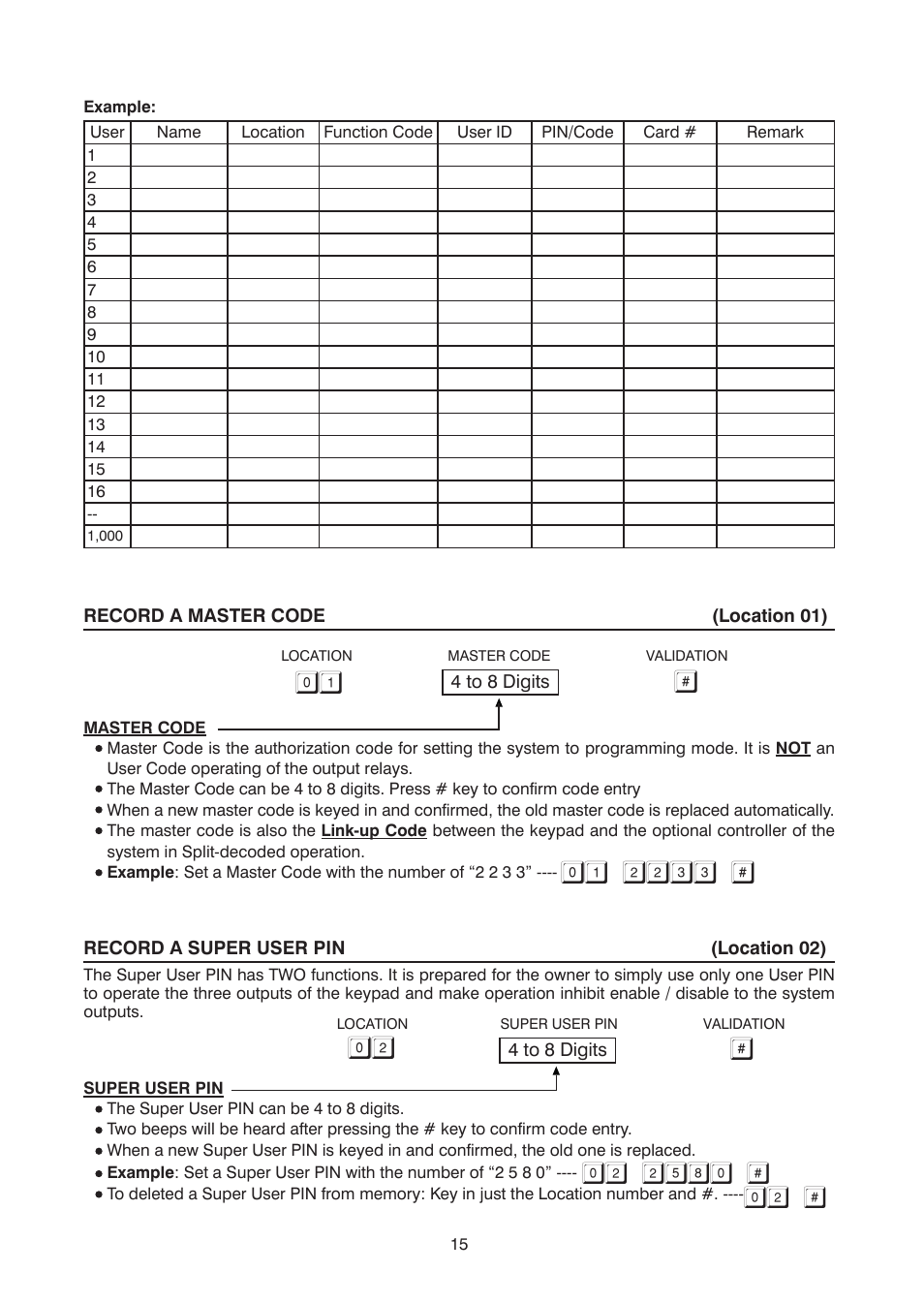 Velleman HAA2866 User Manual | Page 16 / 47