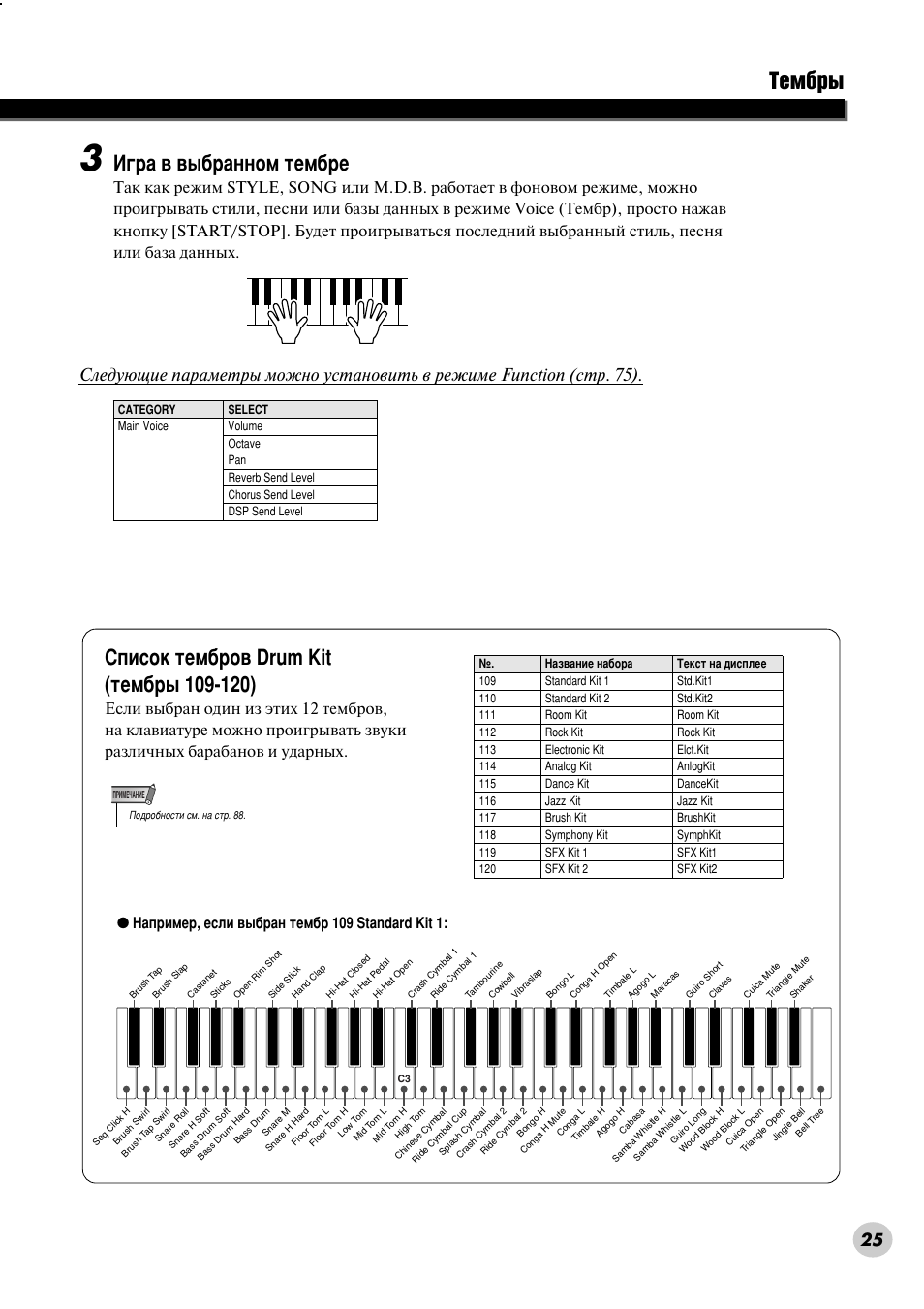 А„ ‡ ‚ ‚˚· ‡ммуп ъвп· в, З‡ф лпв , втол ‚˚· ‡м ъвп· 109 standard kit 1 | Yamaha PSR-290 User Manual | Page 25 / 98