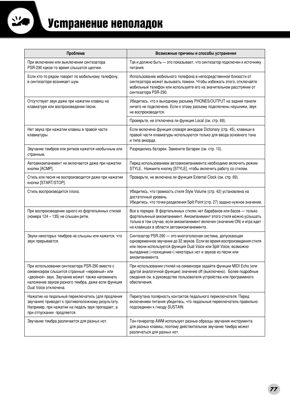 Устранение неполадок, Мтъ ‡мвмлв мвфуо‡‰ун | Yamaha PSR-290 User Manual | Page 77 / 98