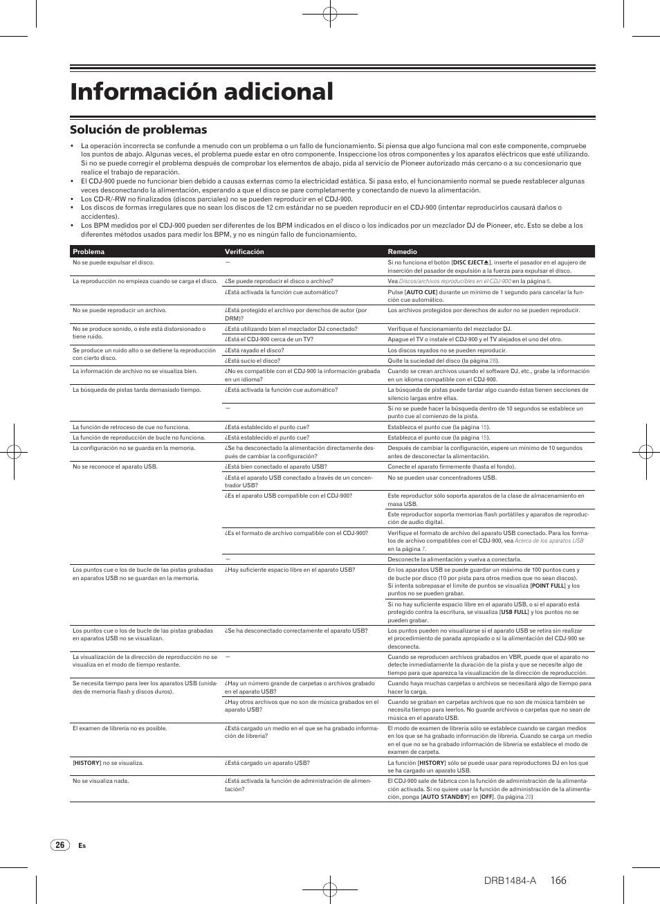 Información adicional, Solución de problemas, Drb1484-a | Pioneer CDJ-900 User Manual | Page 166 / 198
