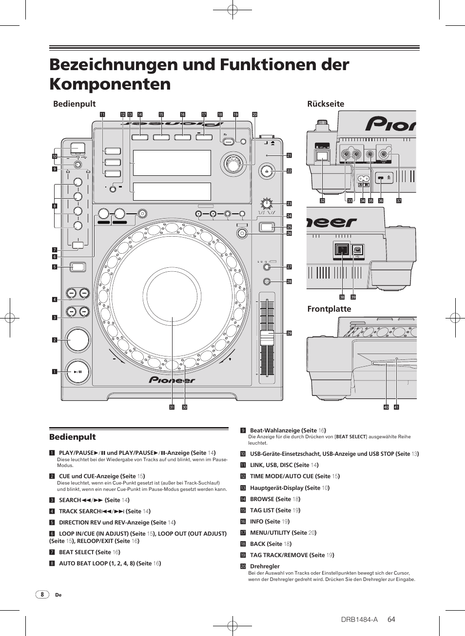 Bezeichnungen und funktionen der komponenten, Bedienpult, Bedienpult rückseite frontplatte bedienpult | Drb1484-a, 2cue und cue-anzeige (seite 15 ) | Pioneer CDJ-900 User Manual | Page 64 / 198