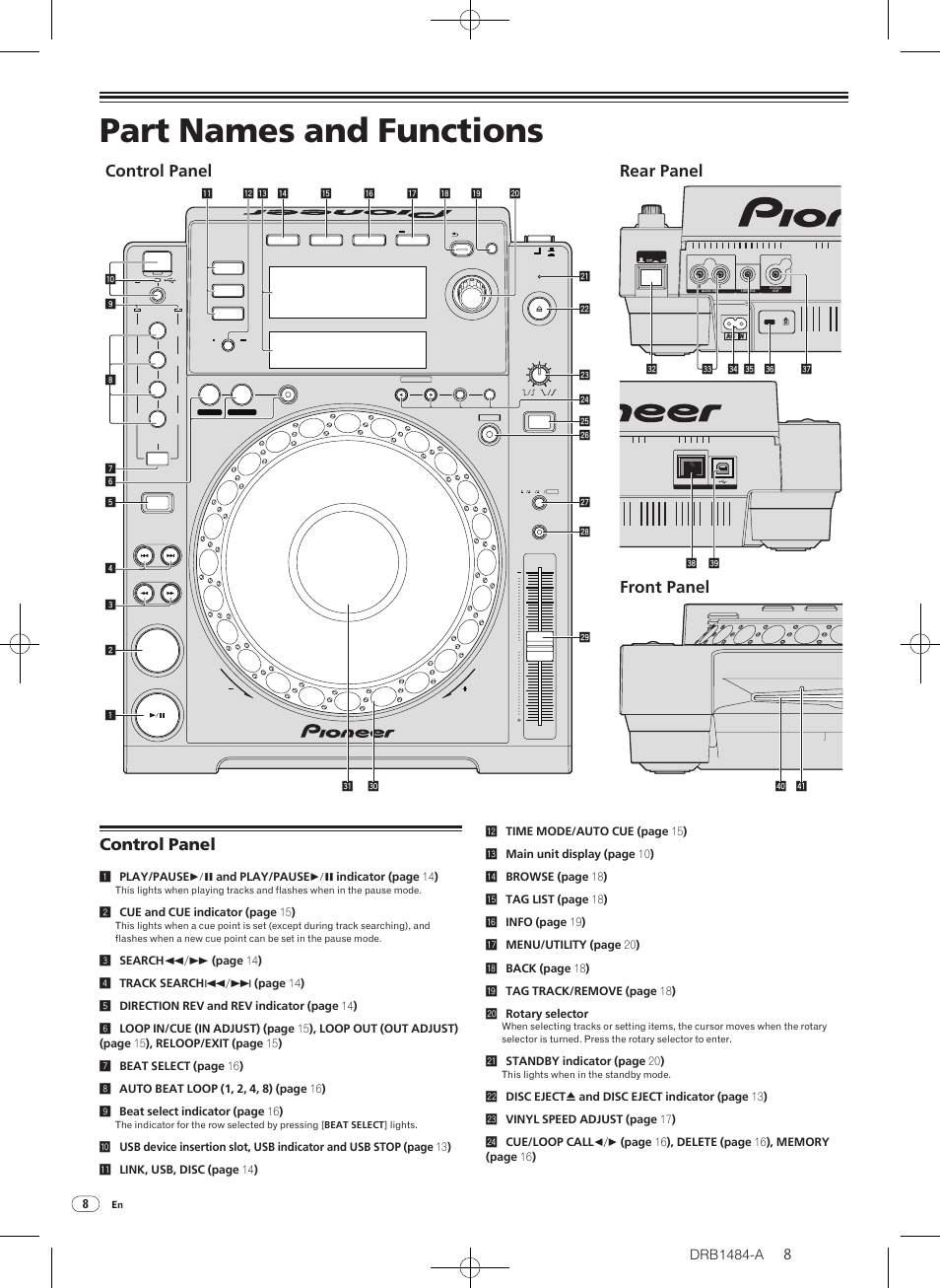 Part names and functions, Control panel, Control panel rear panel front panel | Drb1484-a, 2cue and cue indicator (page 15 ), Lstandby indicator (page 20 ) | Pioneer CDJ-900 User Manual | Page 8 / 198