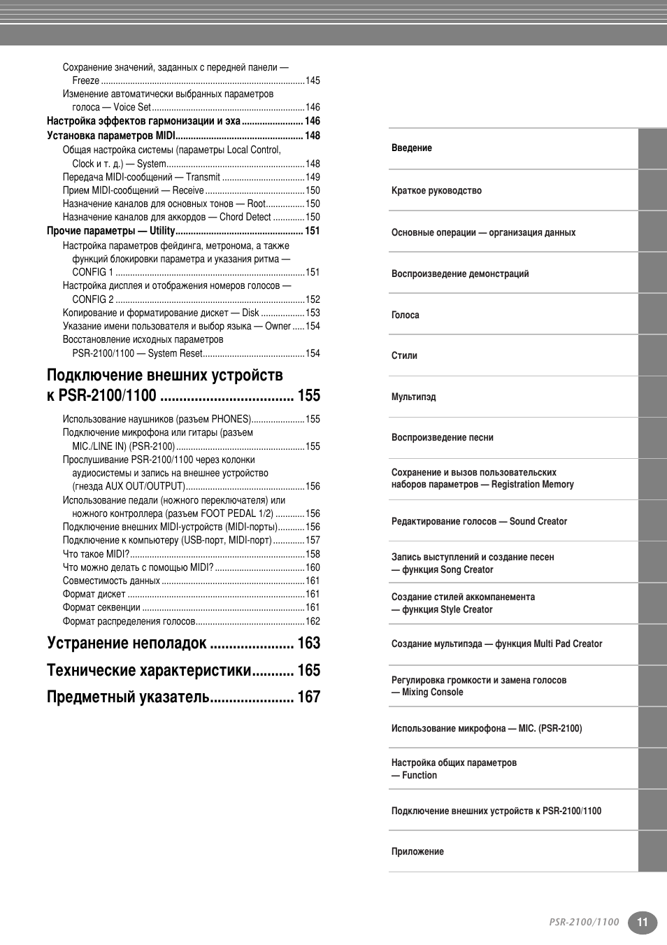 Yamaha PSR-2100 User Manual | Page 11 / 176