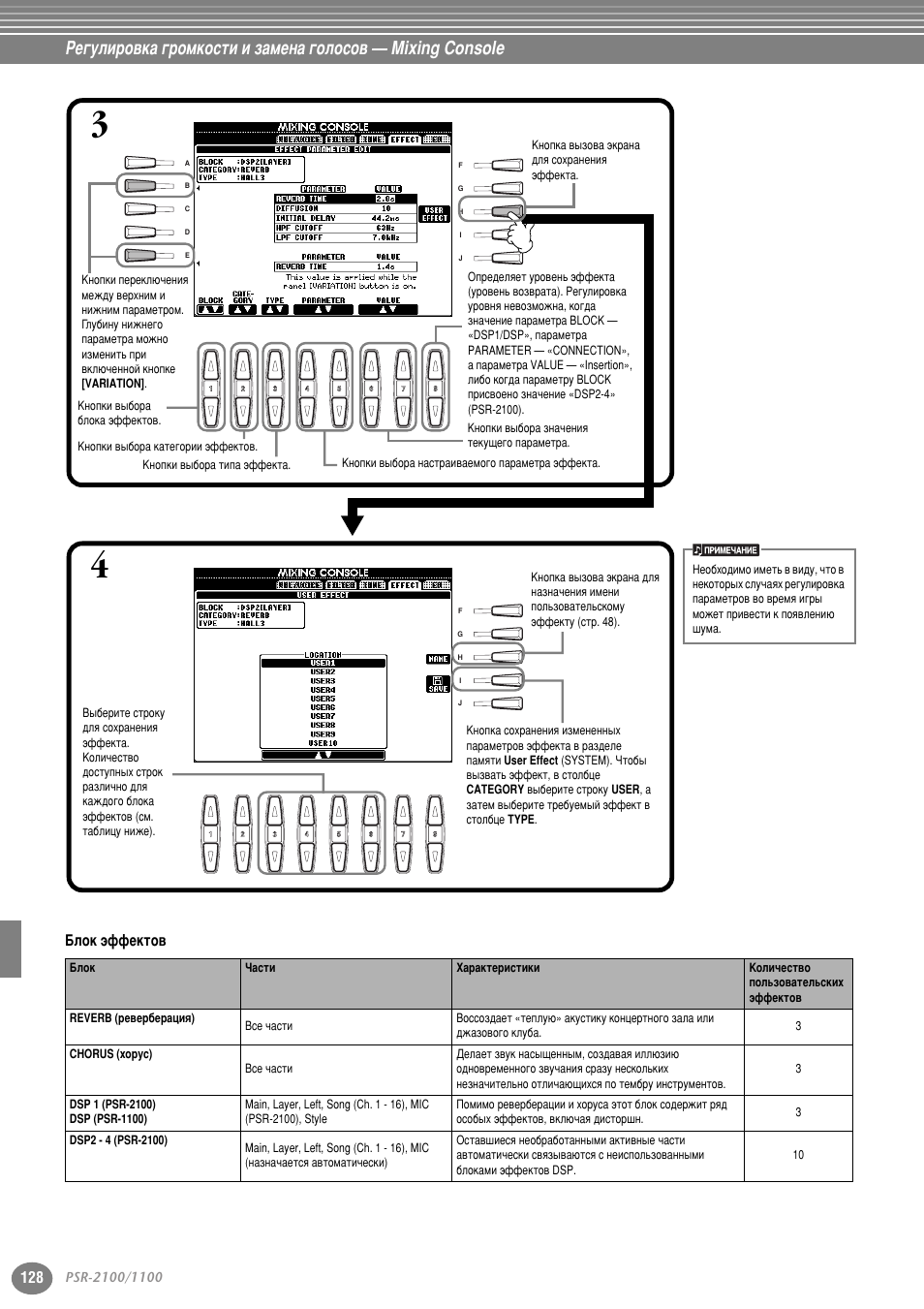 Щщвнъу‚» (тъ . 128), М‡ тъ . 128, 128 еоун ˝щщвнъу | Yamaha PSR-2100 User Manual | Page 128 / 176