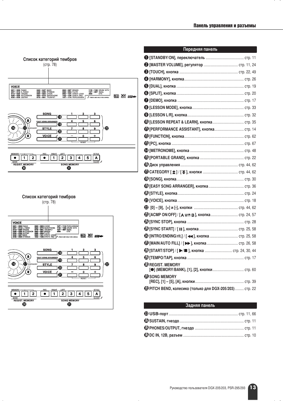 Yamaha PSR-295 User Manual | Page 13 / 90