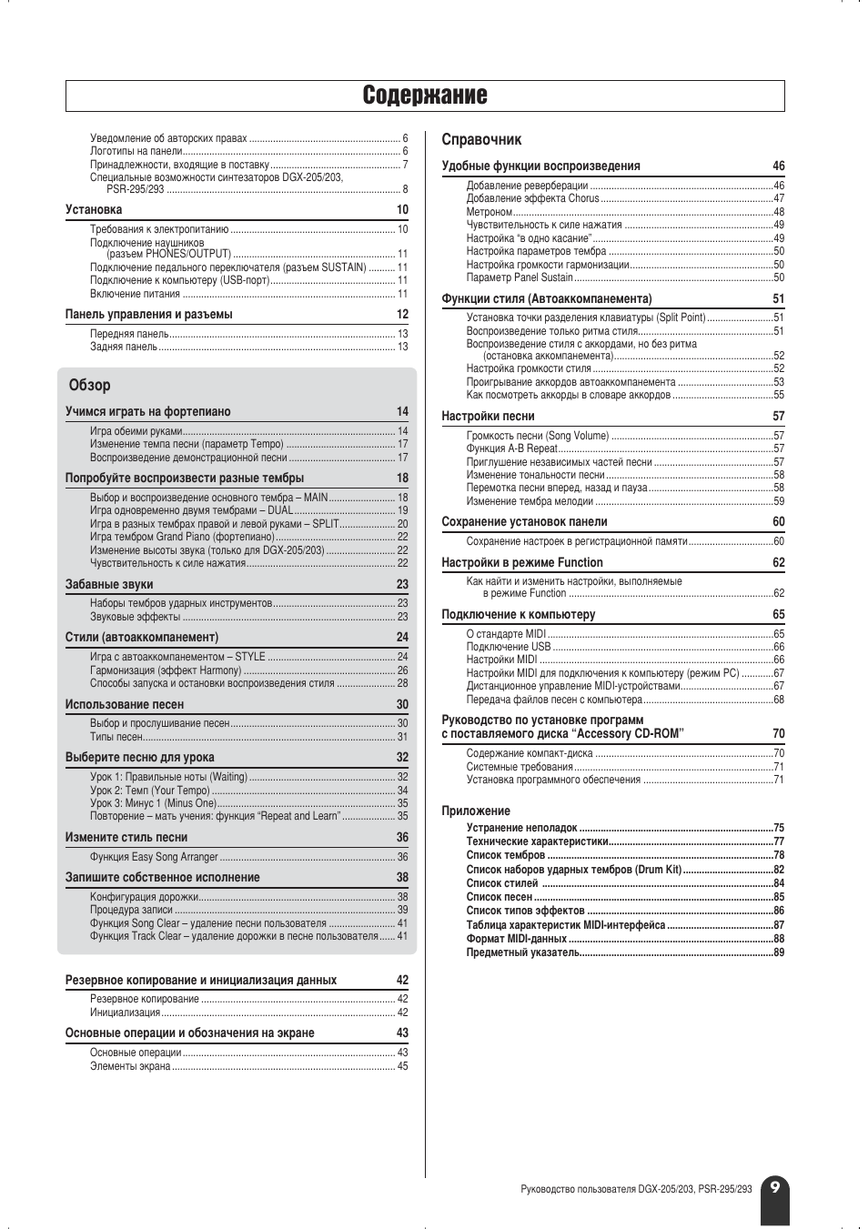 Лу‰в к‡млв, Й·бу, Лф ‡‚у˜млн | Yamaha PSR-295 User Manual | Page 9 / 90