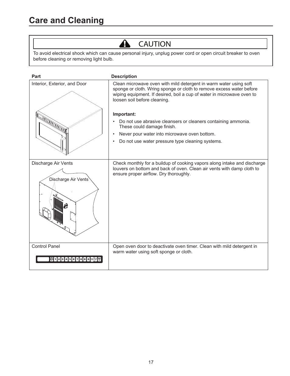Care and cleaning, Caution | ACP HDC182 Owner's Manual User Manual | Page 17 / 19