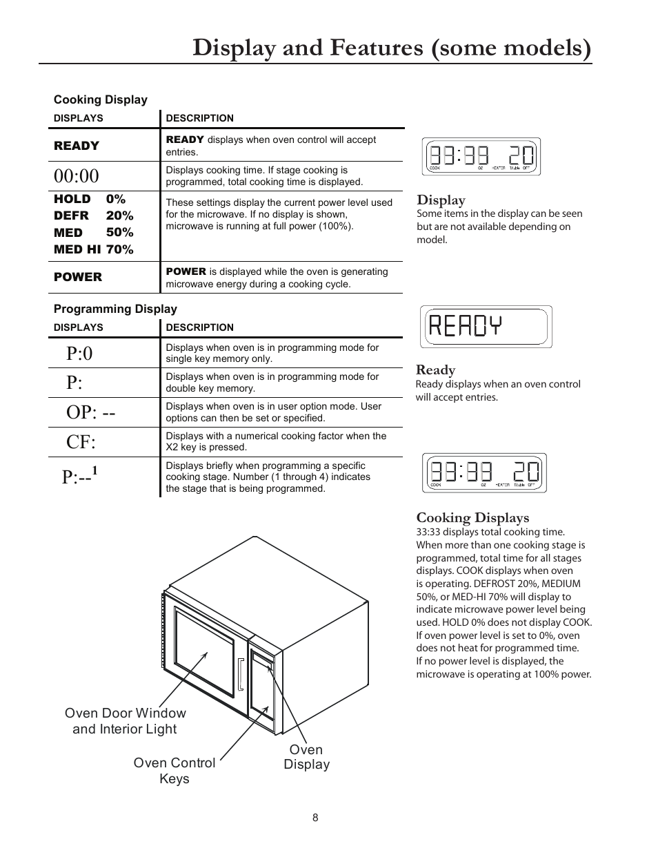 Display and features (some models), Display, Ready | Cooking displays | ACP RFS518TS Owner's Manual User Manual | Page 8 / 16