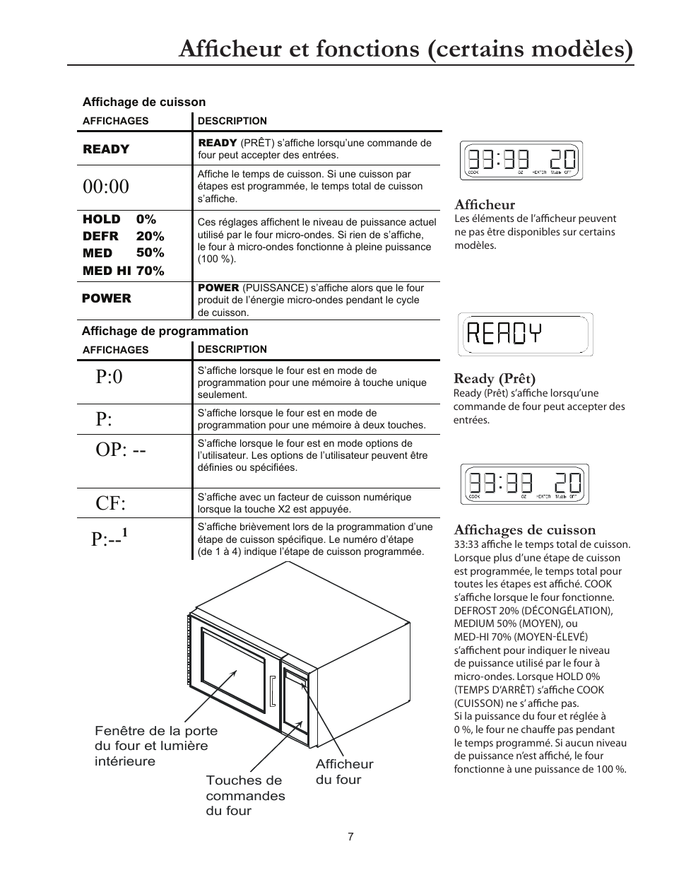 Afficheur et fonctions (certains modèles), Afficheur, Ready (prêt) | Affichages de cuisson | ACP RCS10DSE Owner's Manual User Manual | Page 38 / 61