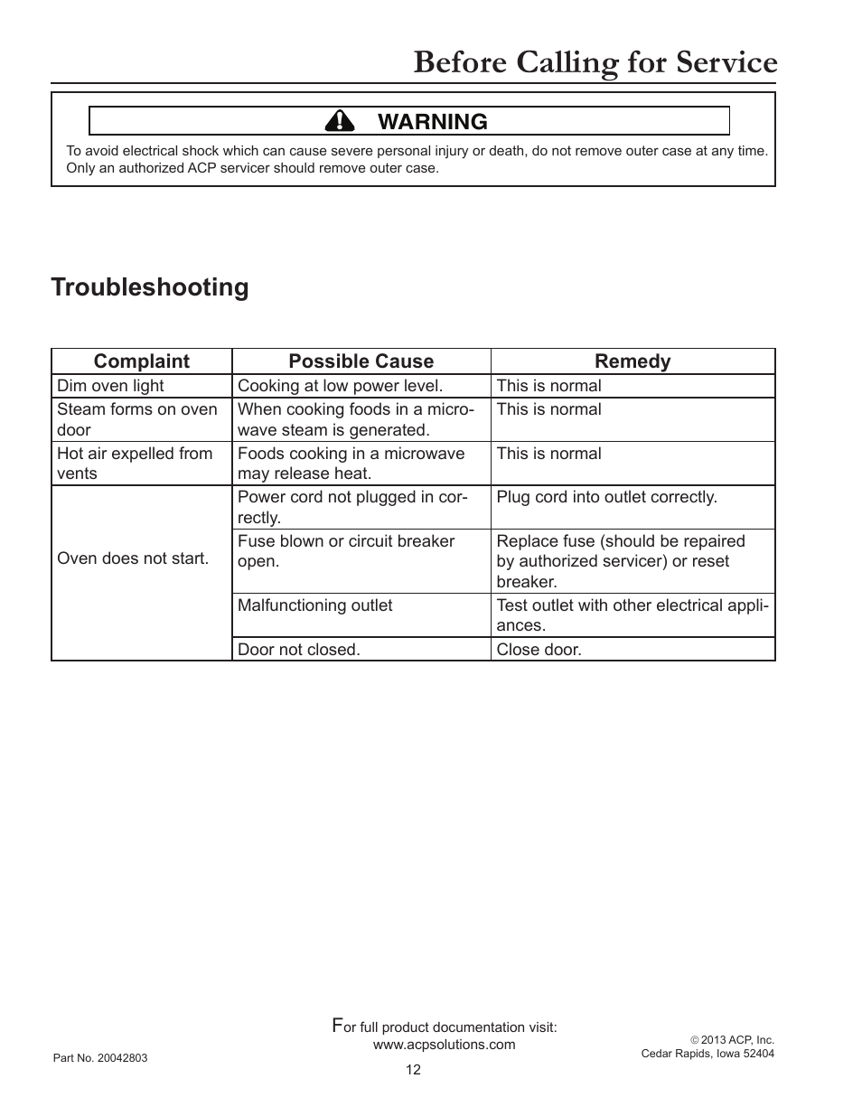 Before calling for service, Troubleshooting, Warning | ACP MMS10TS Owner's Manual User Manual | Page 12 / 12