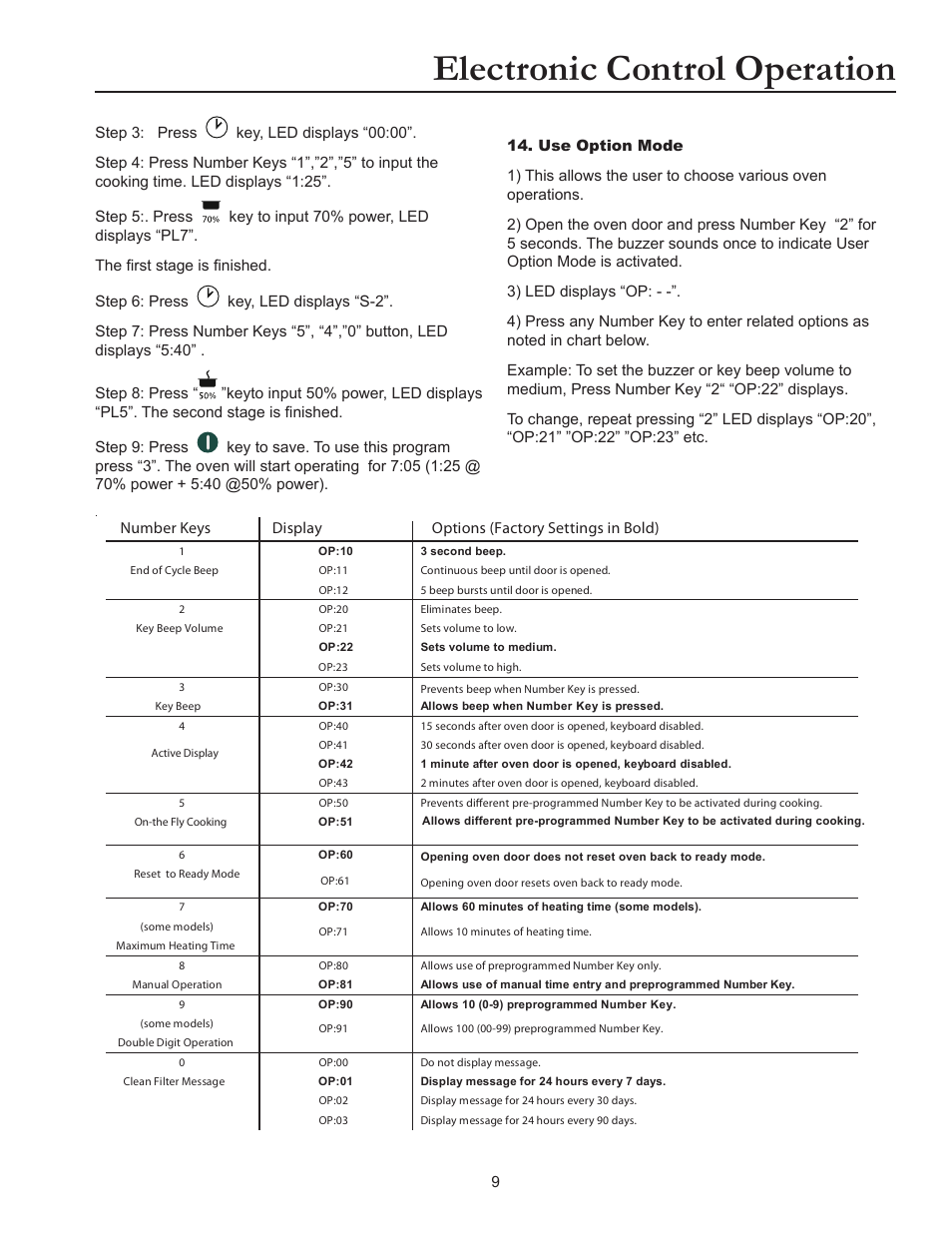 Electronic control operation | ACP MMS10TS Owner's Manual User Manual | Page 9 / 12